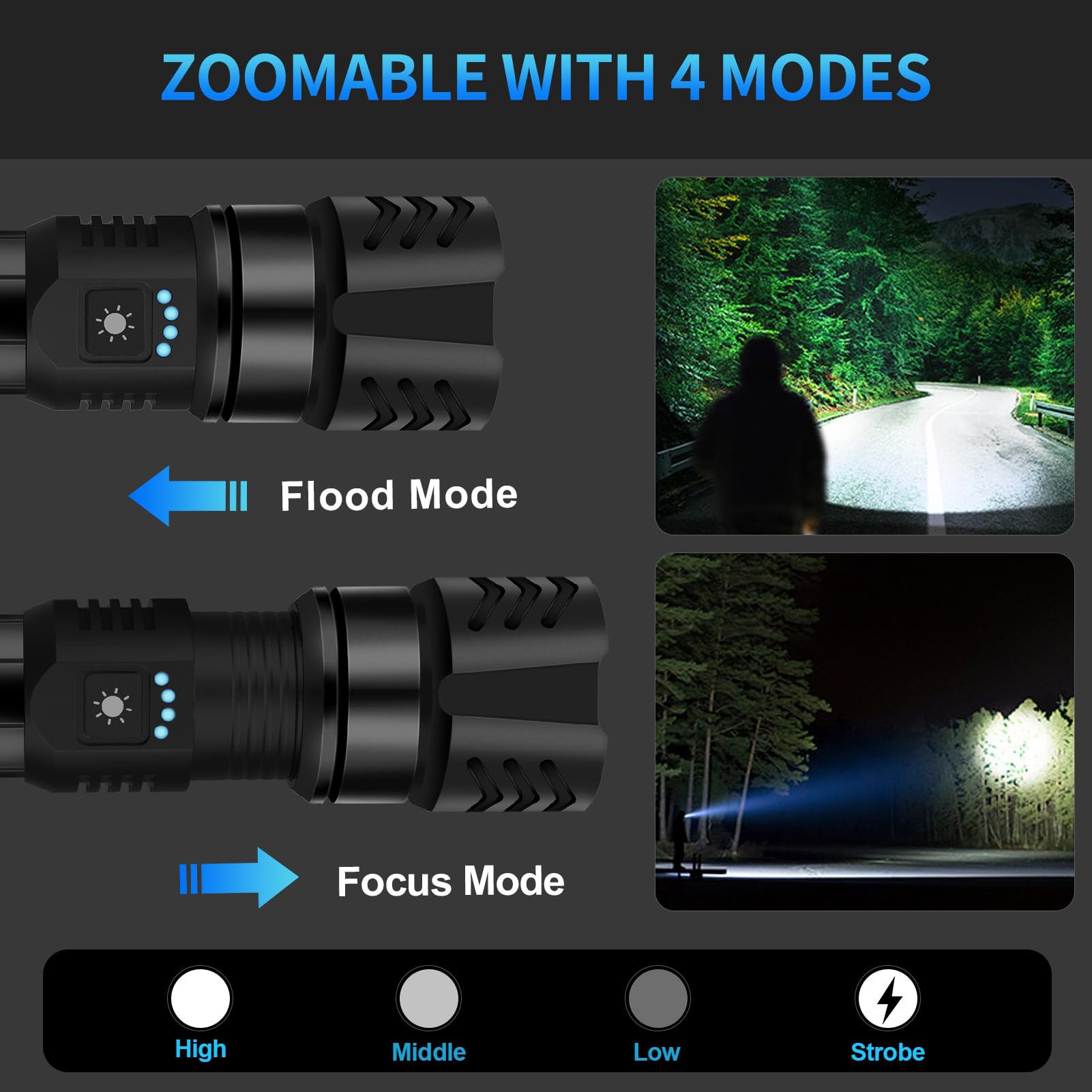 Unaikoo 10000LM Rechargeable Tactical Flashlight - Waterproof, Zoomable, Aluminum, Black, Model D-2403