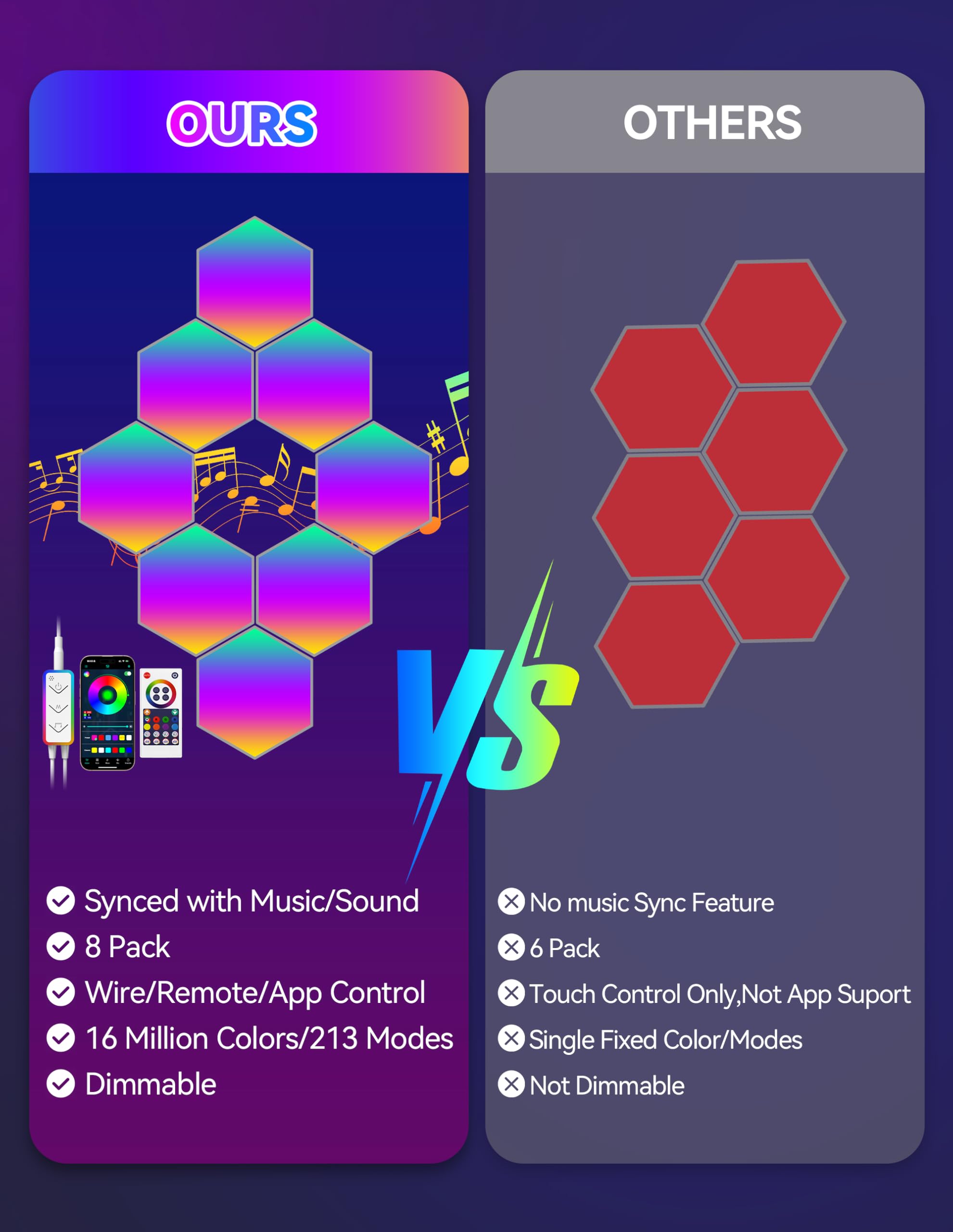 Tecknet Hexagon Light Panel - 8 Pack Smart App Rgb Hexagon Led Lights Wall Lights With Remote Control & Music Sync For Halloween