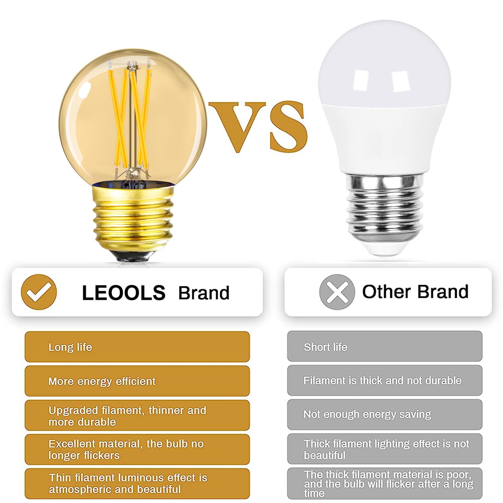 Leools G16.5 E26 Led Bulb 4W Equal 40 Watt Vintage Led Edison Bulb Ac120V 400Lm 2700K Amber Warm White Clear Dimmable Led Bulb F