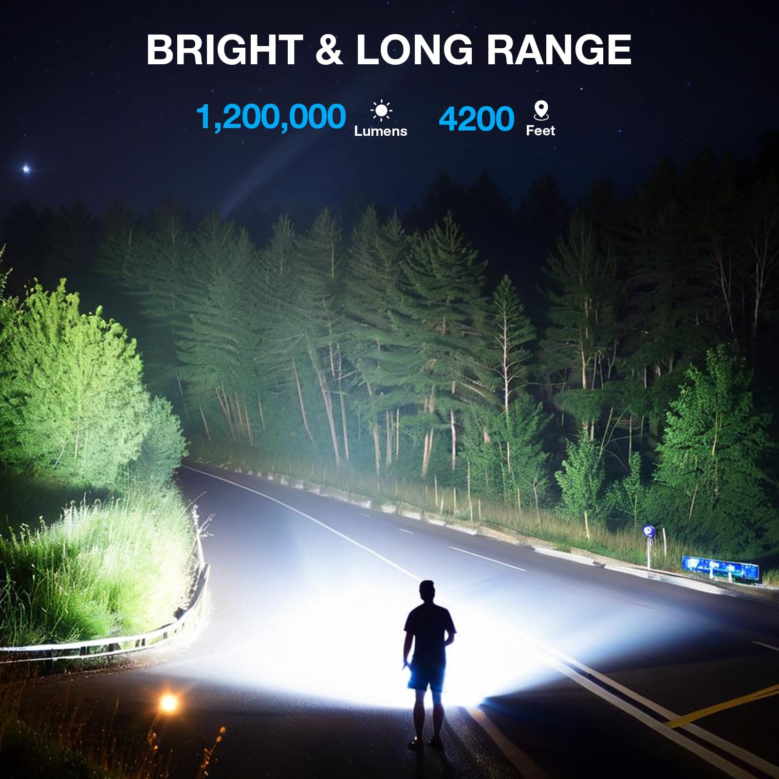 Ewenele Flashlight High Lumens Rechargeable, 1,200,000 Lumens Handheld Tactical Led Flashlights Battery Powered, Zoomable Super