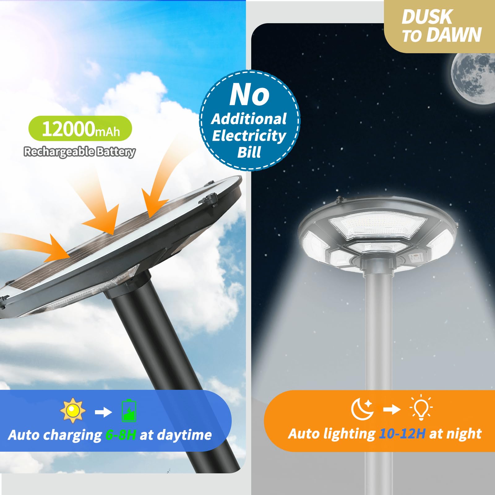 Locontifni Solar Lamp Post Light with Motion Sensor, IP65 Waterproof, 750 LEDs, Black, Model LHLN7502025 for Outdoor Use