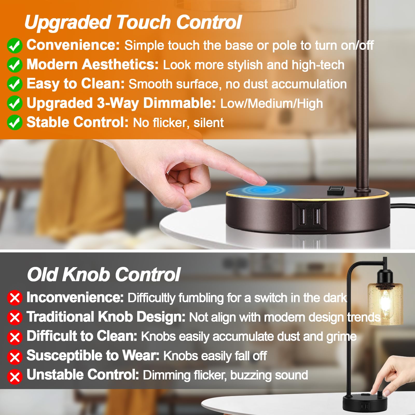 Industrial Touch Table Lamps Set Of 2 - Bedside Lamps With 2 Usb Ports & Ac Outlet, 3-Way Dimmable Nightstand Desk Lamp For Bedr