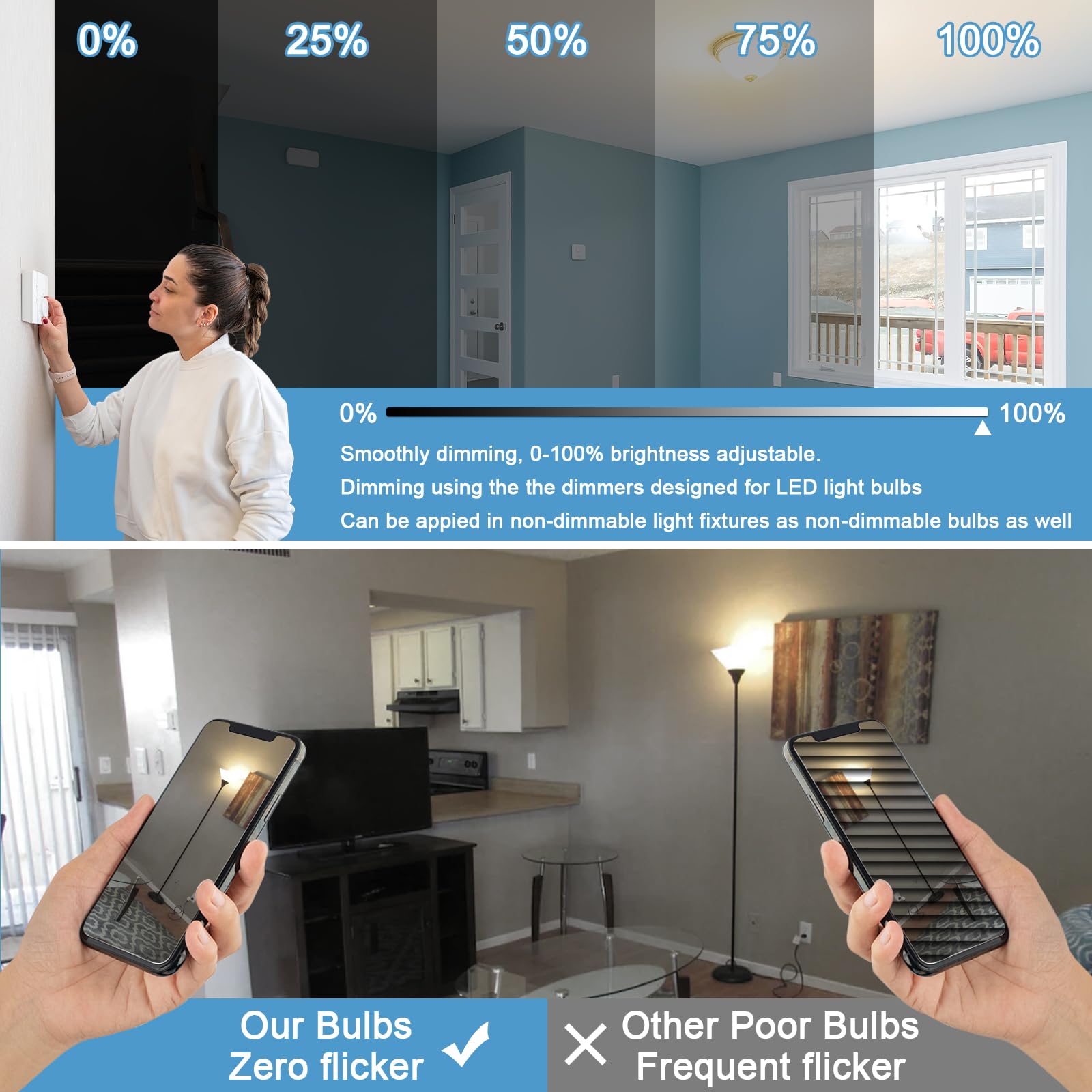 DUMILOO R7S LED Bulb Dimmable 10W 1000 Lumen Natural White 4000K, 118mm T3 Halogen Equivalent, 2 Pack for