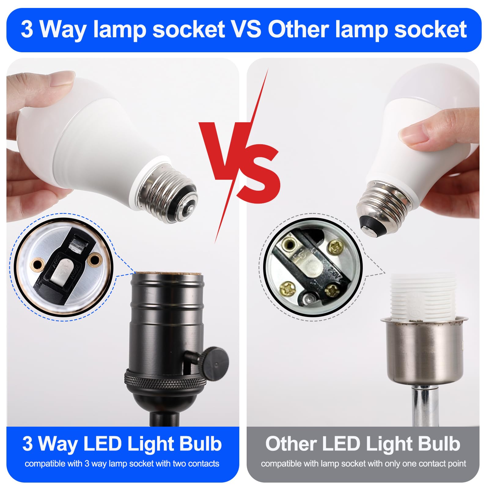 E Energetic Lighting 3 Way Light Bulbs 40 75 100W Equivalent, Soft White 2700K 3 Way Led Light Bulb, 450-1200-1600Lm A19 Led Bul