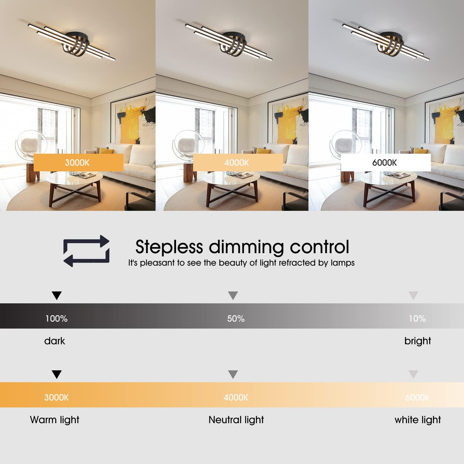 Garwarm 31.49 Inch Modern Led Ceiling Light Fixture, 40W Black Flush Mount Ceiling Light With Remote, Industrial Linear Chandeli