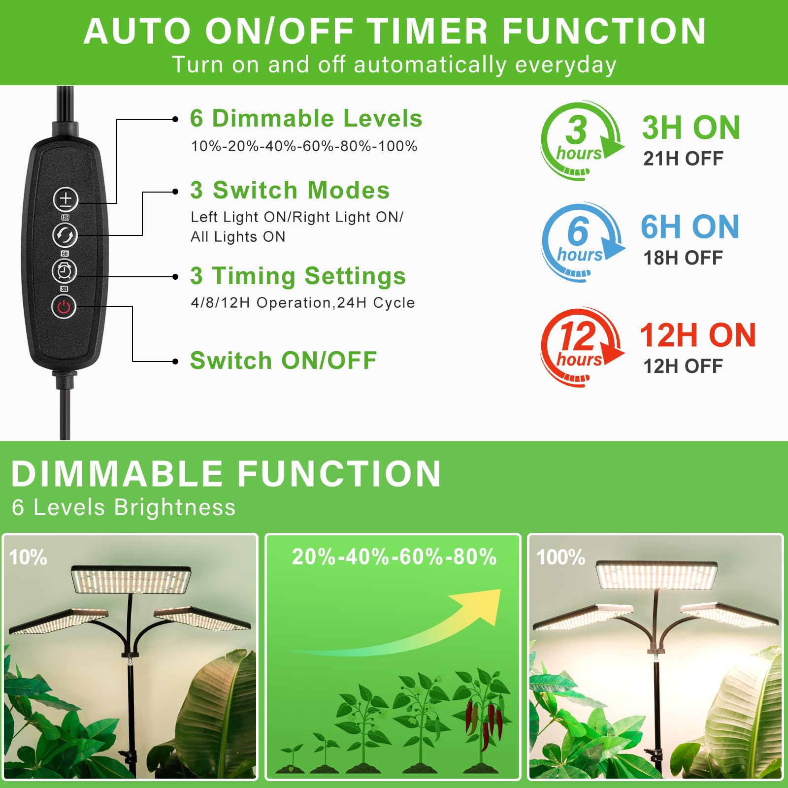 2024 Lbw Grow Lights For Indoor Plants With Stand, 642 Leds Full Spectrum Standing Plant Light, Tall Floor Plant Lamp With 3/6/12H Timer, 6 Brightness, 3 Modes, 63 &quot; Adjustable Tripod