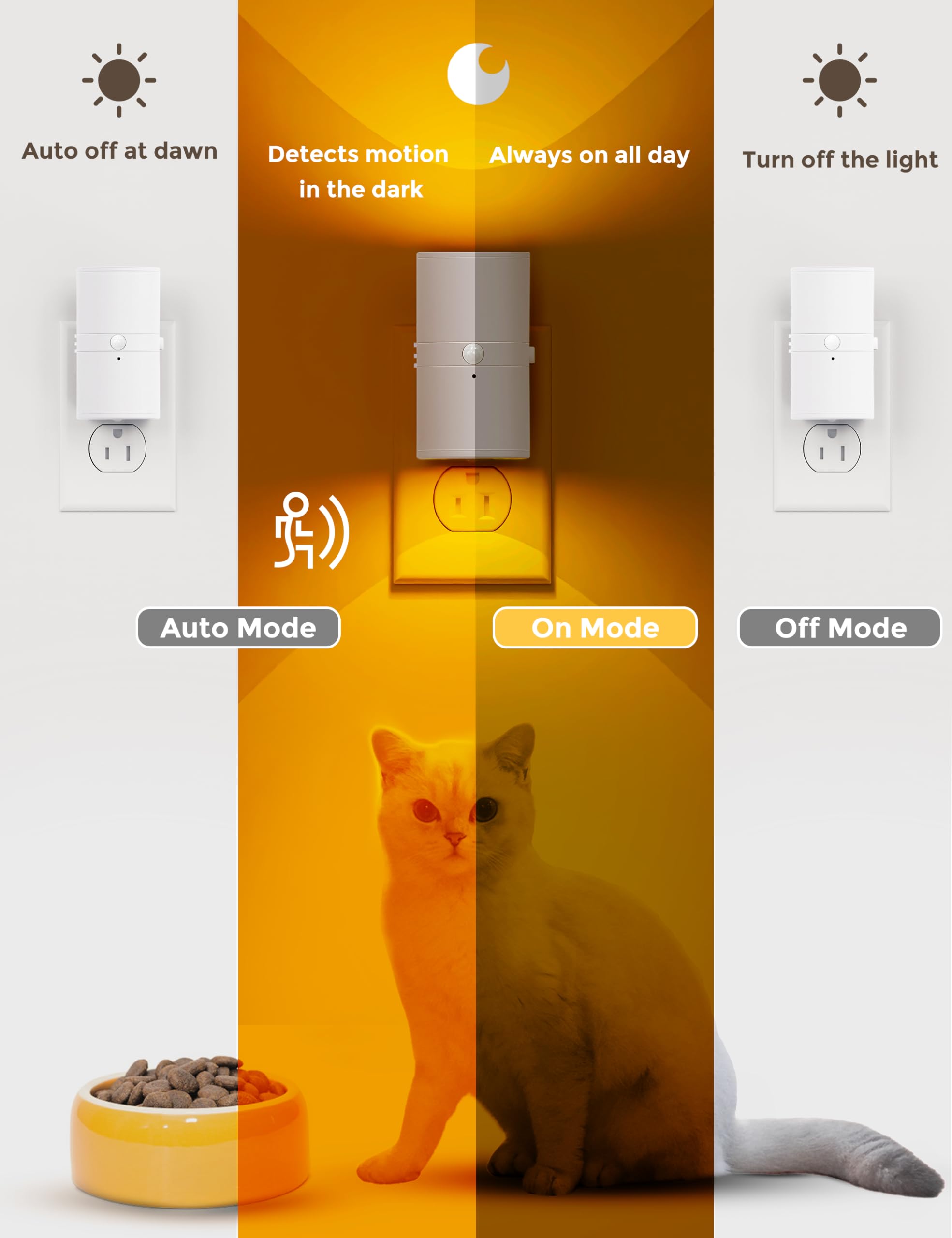 L LOHAS LED Motion Sensor Night Light, Dimmable, 0-100LM, Amber, 2 Pack, Model GY-066-07-WH-US-2