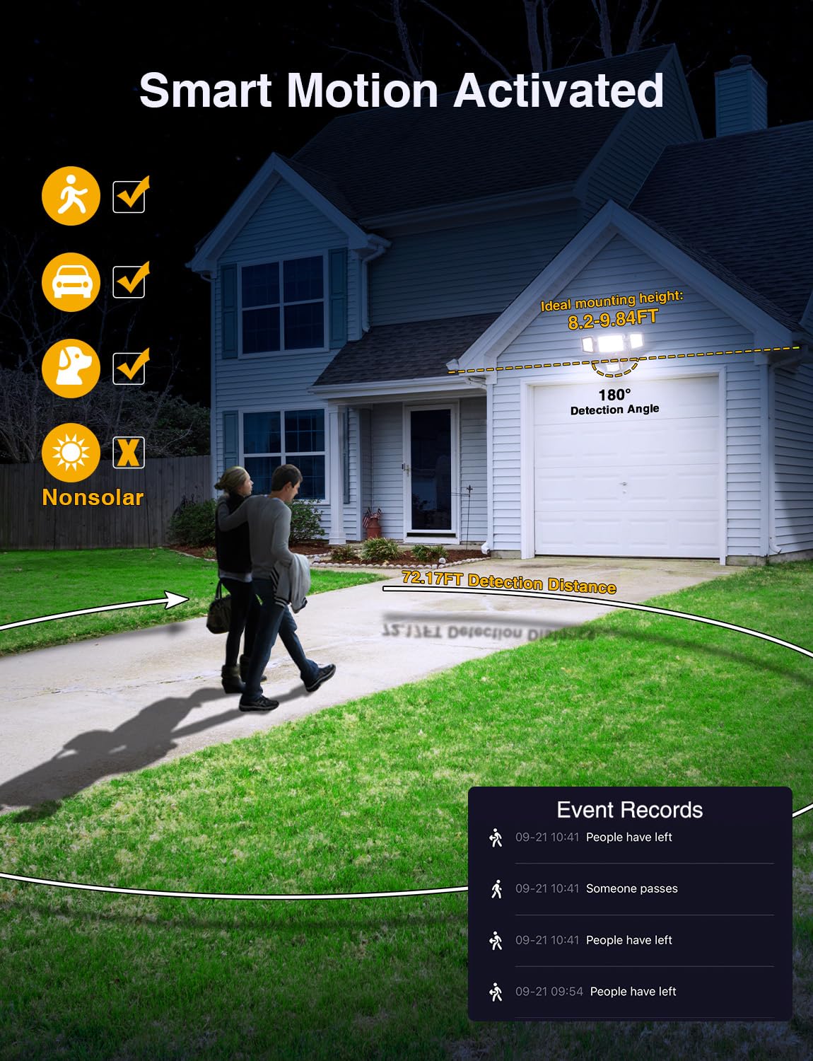 Onforu 65W Smart Led Security Lights Motion Sensor Light Outdoor, 5500Lm, 2500K-6500K, App Control, Wifi Alexa Flood Light Motio