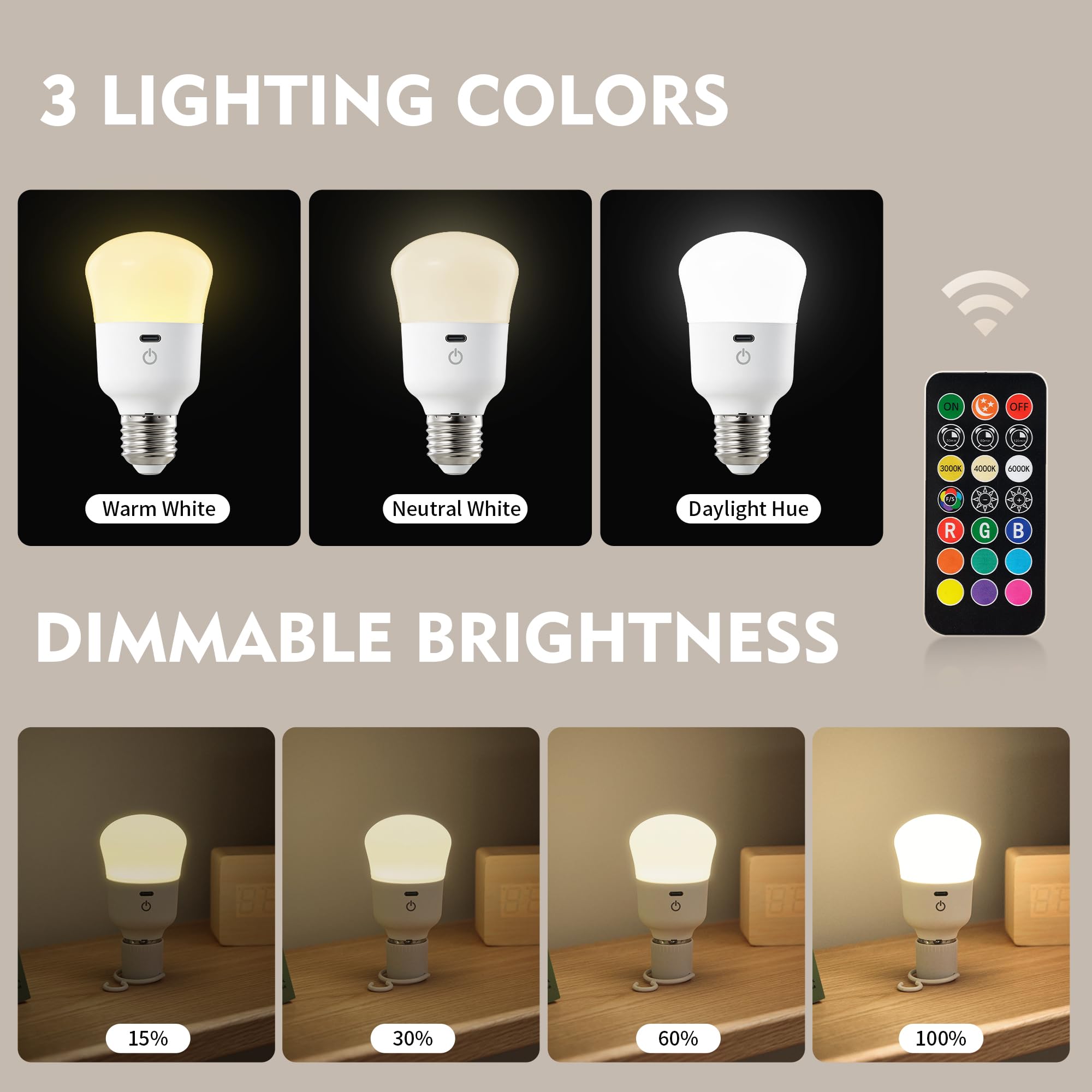 KARTOOSH Rechargeable LED Light Bulb, 50W Equivalent, 2 Pack, Remote Control, 3 Color Temperatures, E26 Base, Model ZM215B2