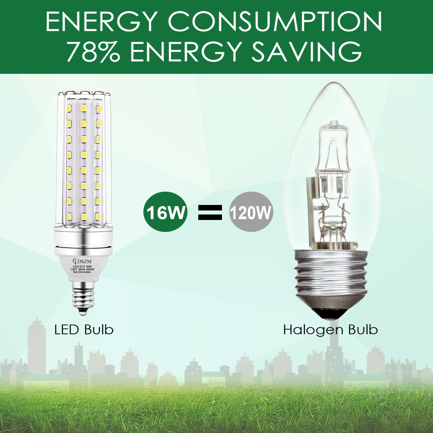 LDSZM E12 LED Candelabra Bulbs 16W 1400lm Non-Dimmable Daylight 6000K Pack of 4