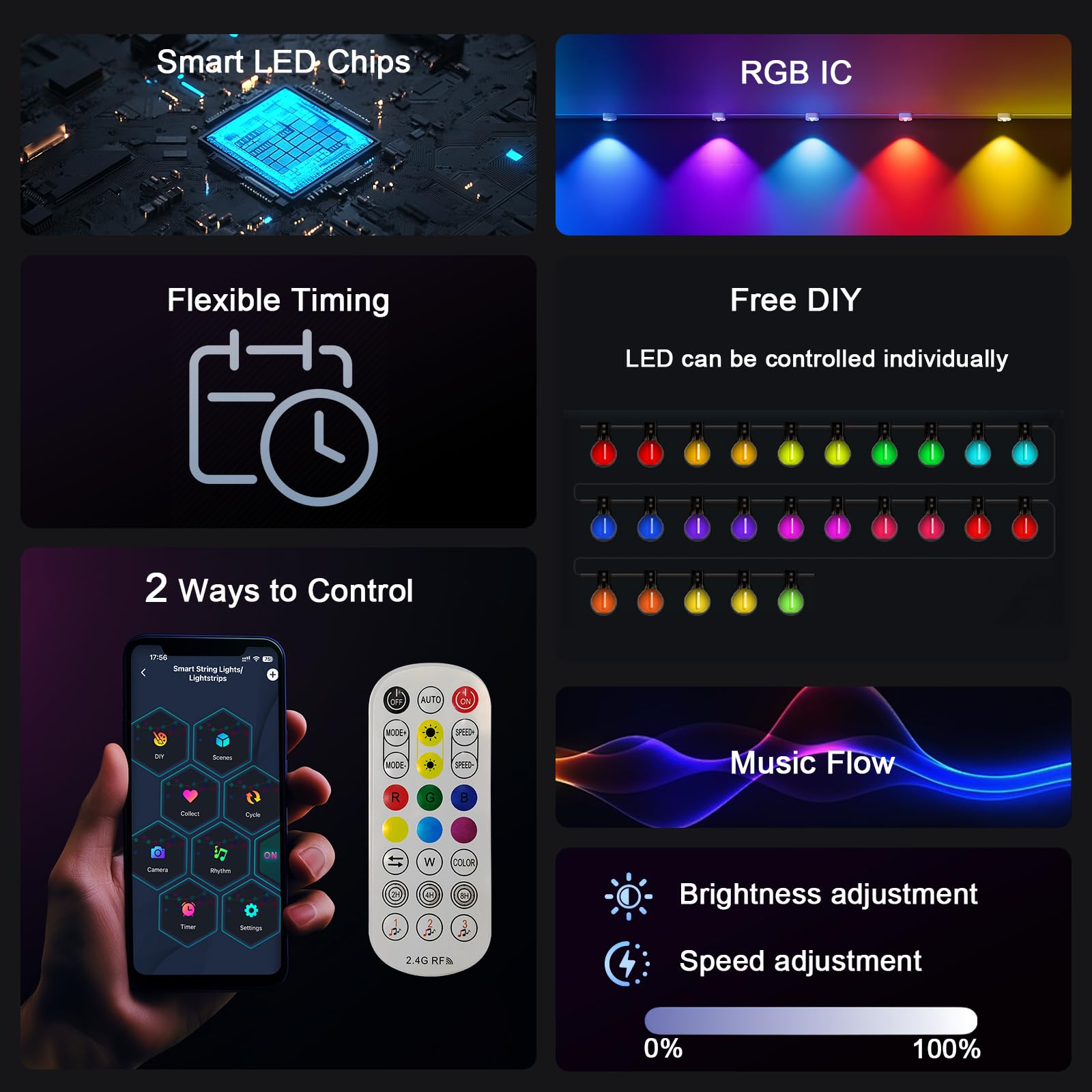 Super Rgb Permanent Outdoor Lights 200Ft, Smart Rgb+Ic Eave Lights With Remote App Control, Diy Led Color Individual, White & Co