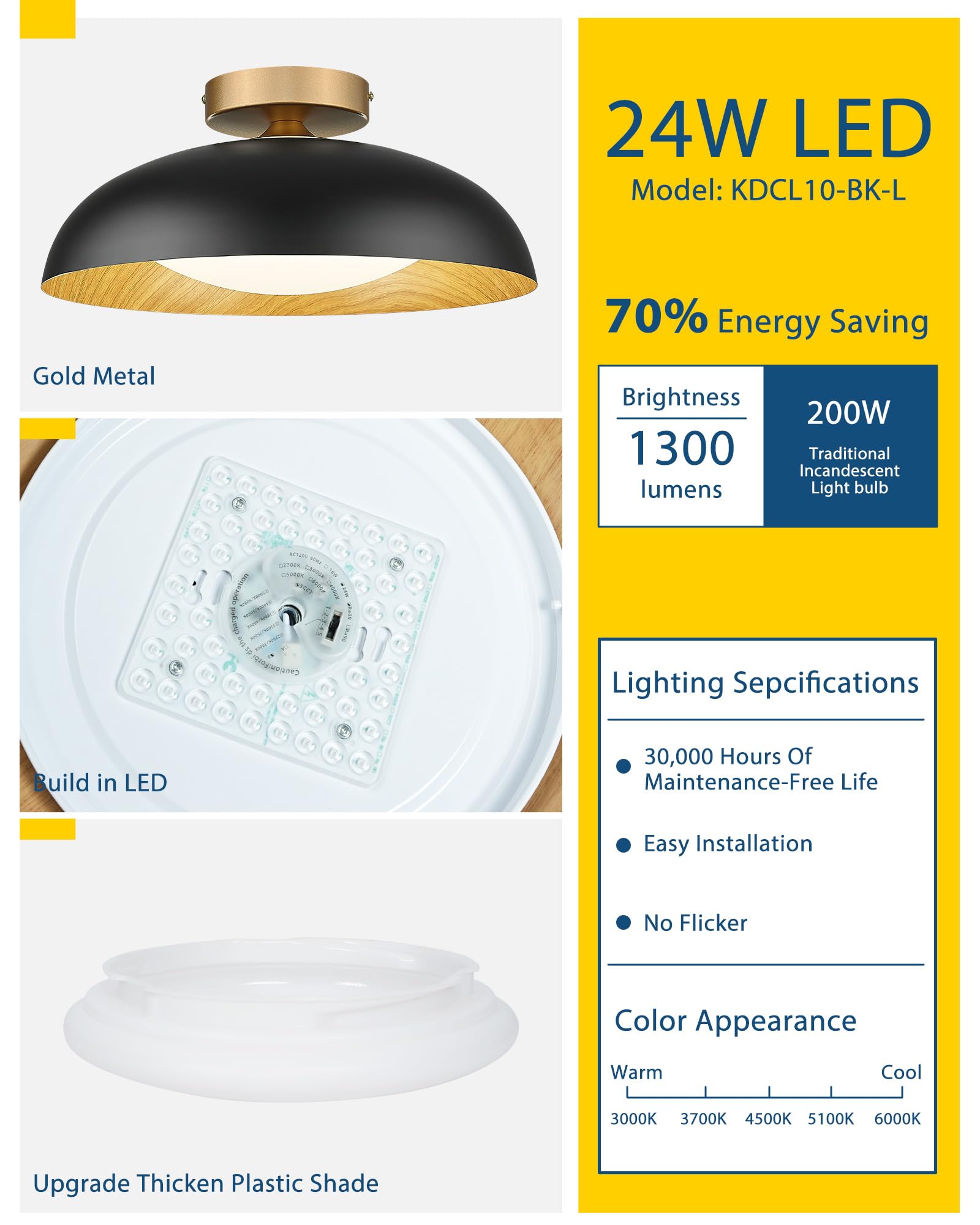 Kudos 15-Inch Ceiling Light,Flush Mount Ceiling Light With Painted Wood-Grain And Black Finish, 24W/1300Lm Light Fixtures Ceiling Mount For Kitchen,Bedroom,Hallway,5Cct,Kdcl10-Bk-L