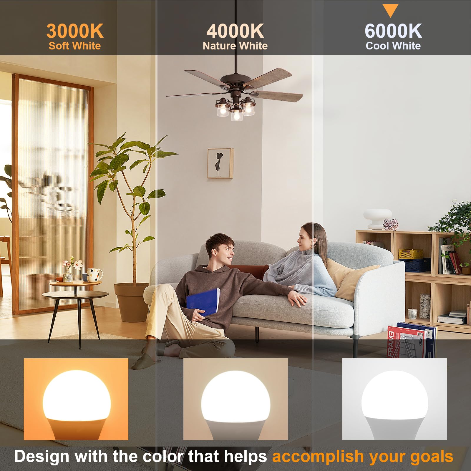 Comzler Ceiling Fan Light Bulbs E26 Led Bulb, 6000K Cool Bright Daylight, 60 Watt Equivalent Appliance Light Bulb, A15 Small Lig