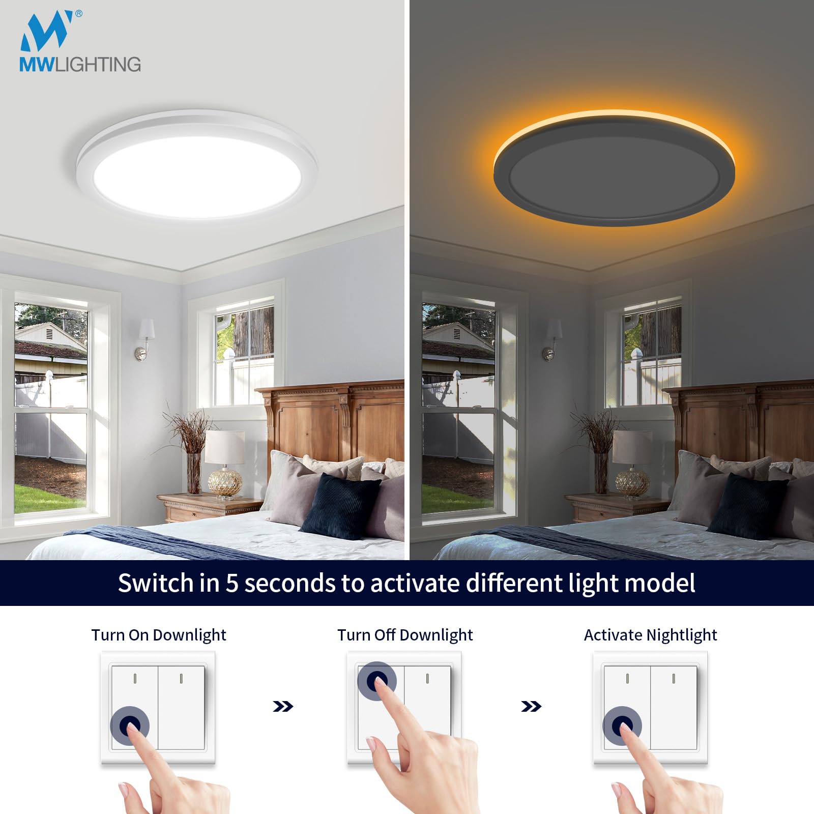 Mw 4 Pack 12 Inch Led Flush Ceiling Light With Night Light, 24W Eqv.80W, 2700K/3000K/3500K/4000K/5000K Selectable,Dimmable Led C