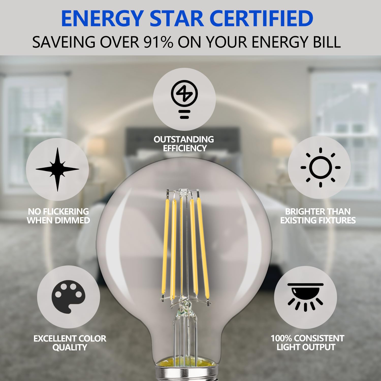 Kgc Led Edison Globe Light Bulbs, Neutral White 4000K Cri 90, Led Filament Light Bulb, 6W Equivalent To 60W 700Lm, G25(G80) Dimm
