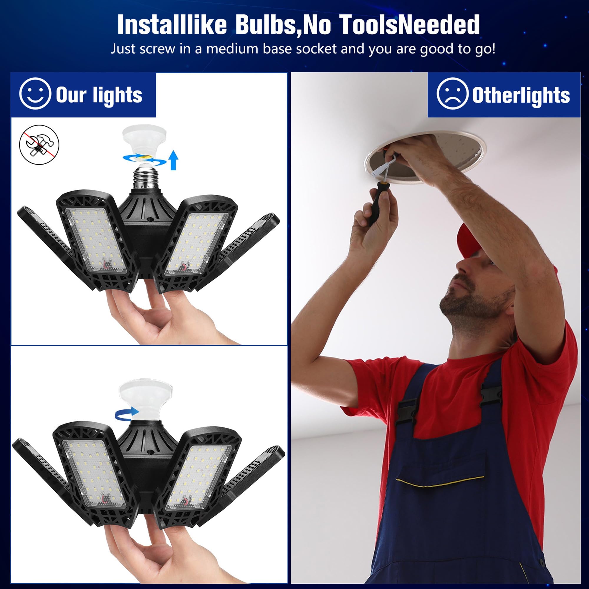 Sumkea Led Garage Lights 200W - 1 Pack, 20000Lm Led Shop Light With Adjustable Panel, 6000-6500K Daylight, 360 Illumination Ceil