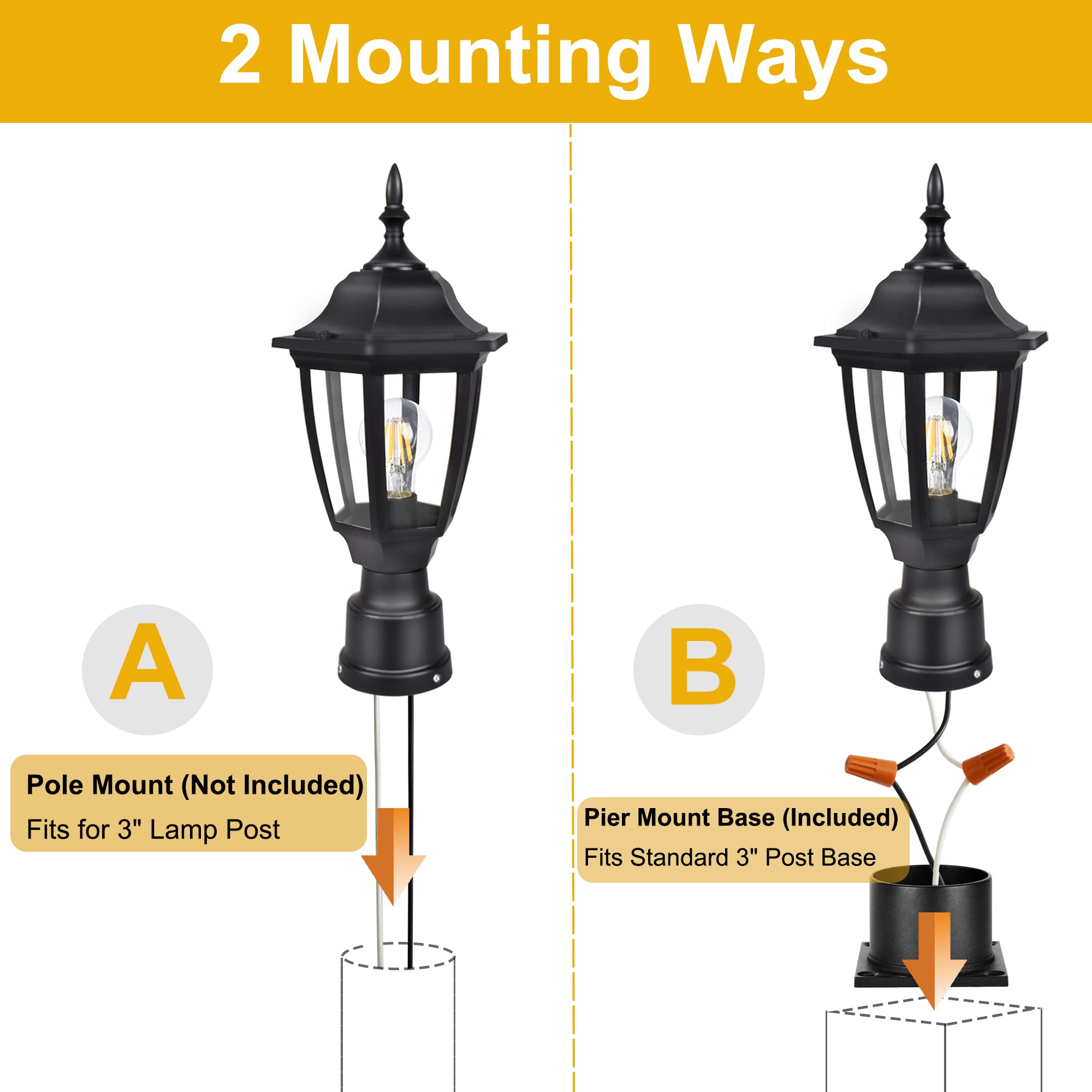 FUDESY Outdoor Post Light Fixture, LED Included, Anti-Corrosion Black Plastic, Garden Pathway Lantern