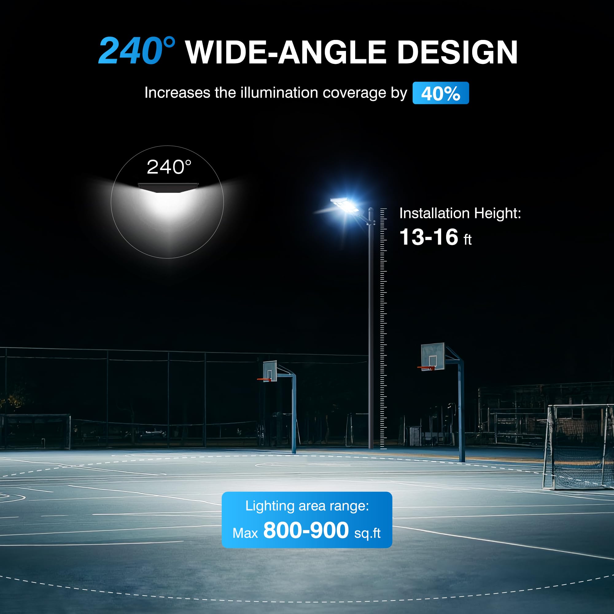 OKPRO 5000W Solar Street Light, LED Security Flood Light, IP66 Waterproof, Motion Sensor, Remote Control, Black