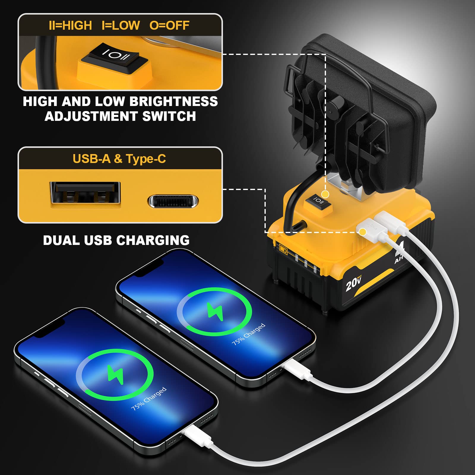 MtiolHig Cordless LED Work Light - 20W, 2000 Lumens, USB & Type-C Charging, Compatible with Dewalt 18V/20V Batteries, Portable for