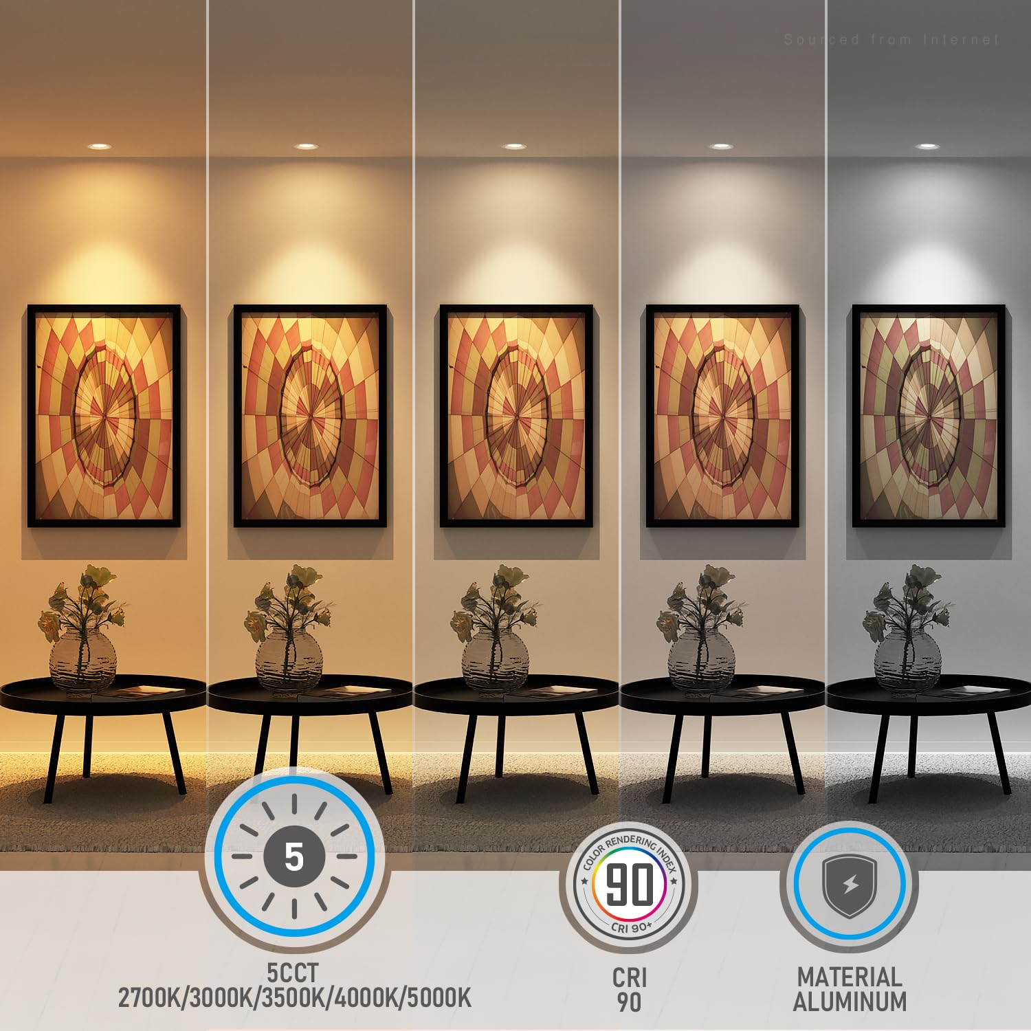 Torchstar 8-Pack 5Cct 3 Inch Slim Led Recessed Lighting With J Box, Anti-Glare Baffle Trim, Cri90 Dimmable Aluminum Ceiling Down