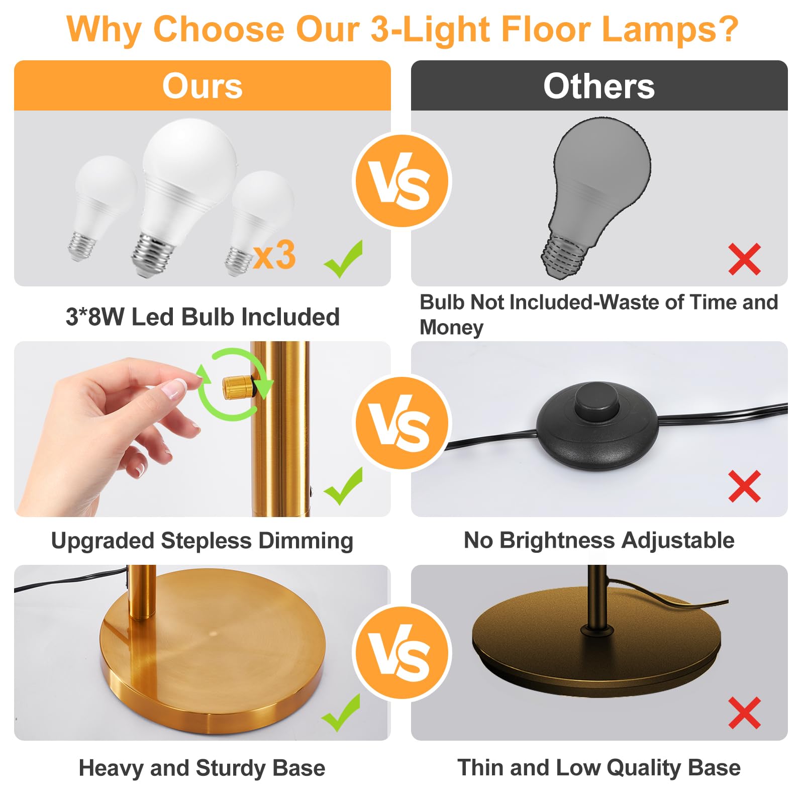 Dllt Modern Floor Lamp For Room: 3-Light Gold Tree Dimmable Floor Lamps With Beige Shades For Living Room - Arc Standing Lamp Fo