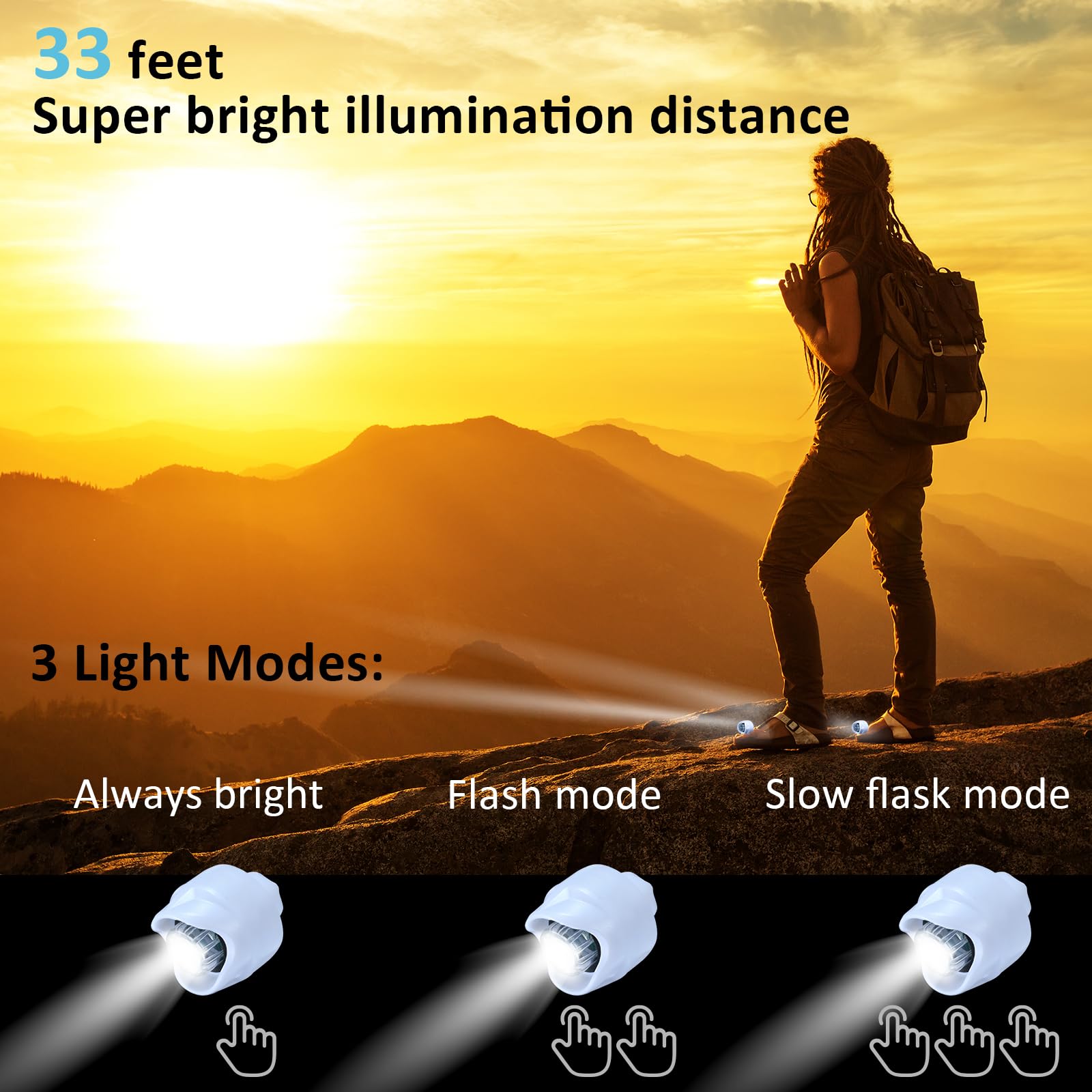 RAHAN Rechargeable Clip-on Clog Headlights - Waterproof, 3 Light Modes, White, Wearable Flashlights for Kids & Adults, Ideal for Outdoor Activities