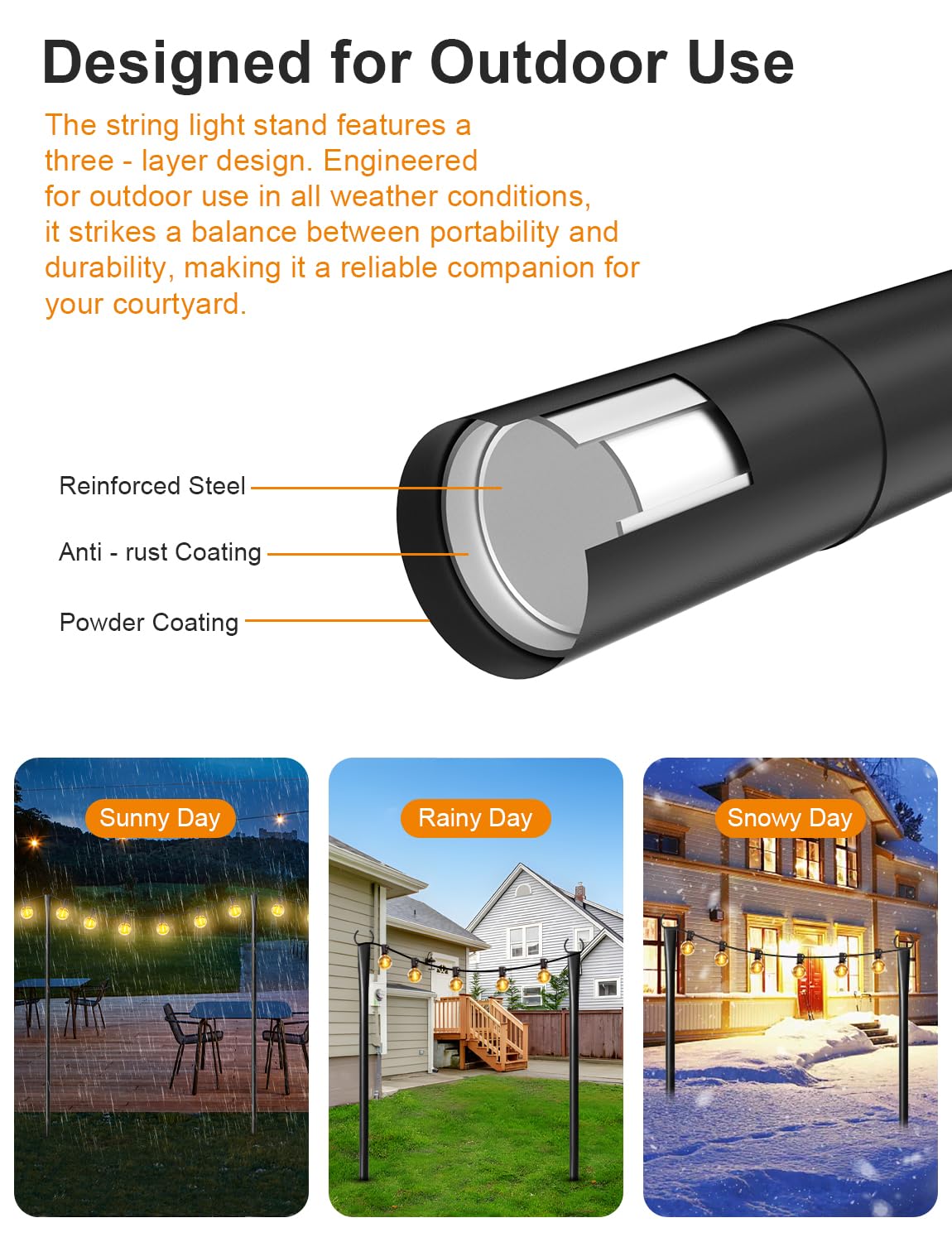 Fussion 6 Pack String Light Poles - Thickened Metal Hanger for Outdoor Decor, Black, Model UGL24081403