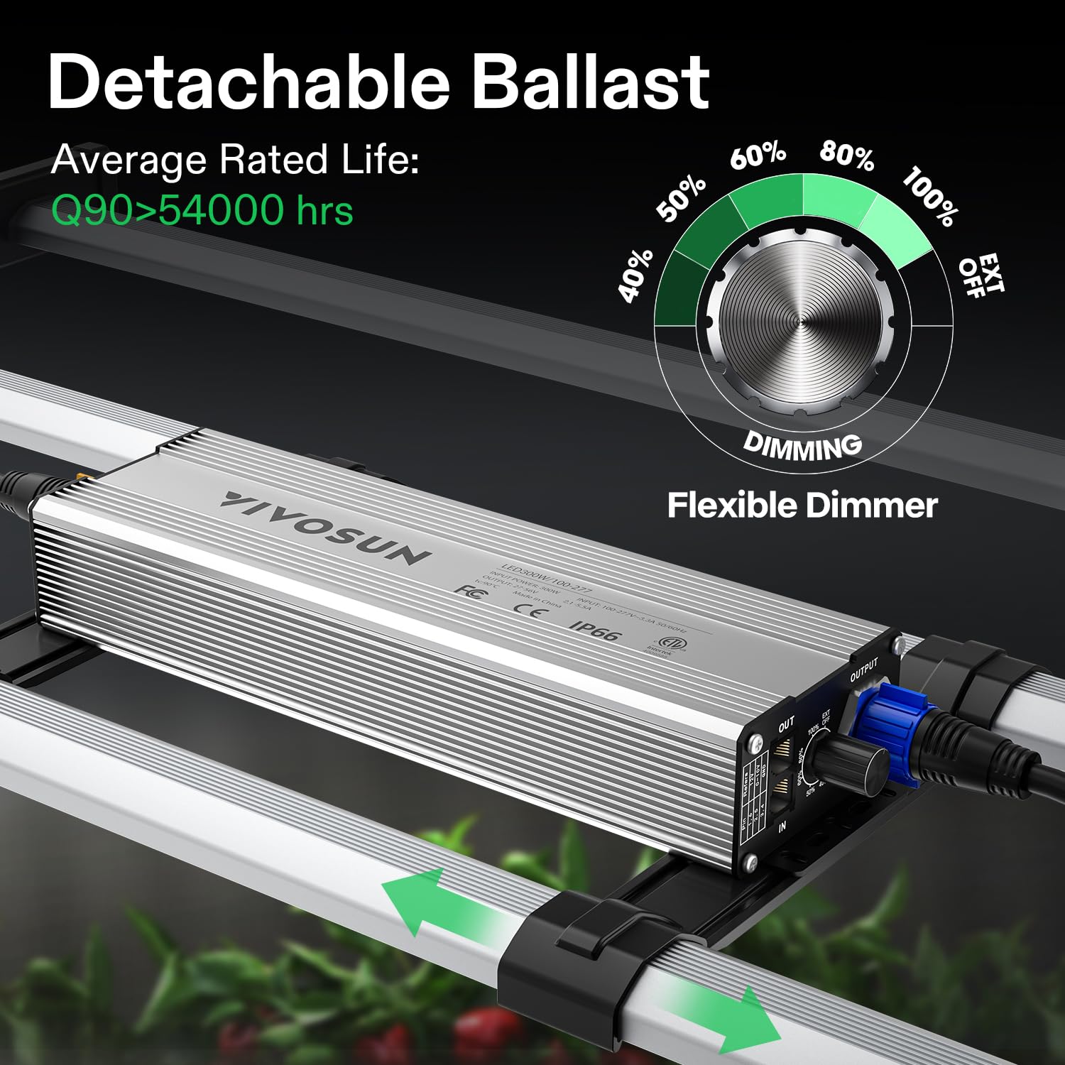 VIVOSUN VSFL3000 300W LED Grow Light - Foldable, Dimmable, Full Spectrum, Silver & Black, 3x3 Size for Indoor Plants