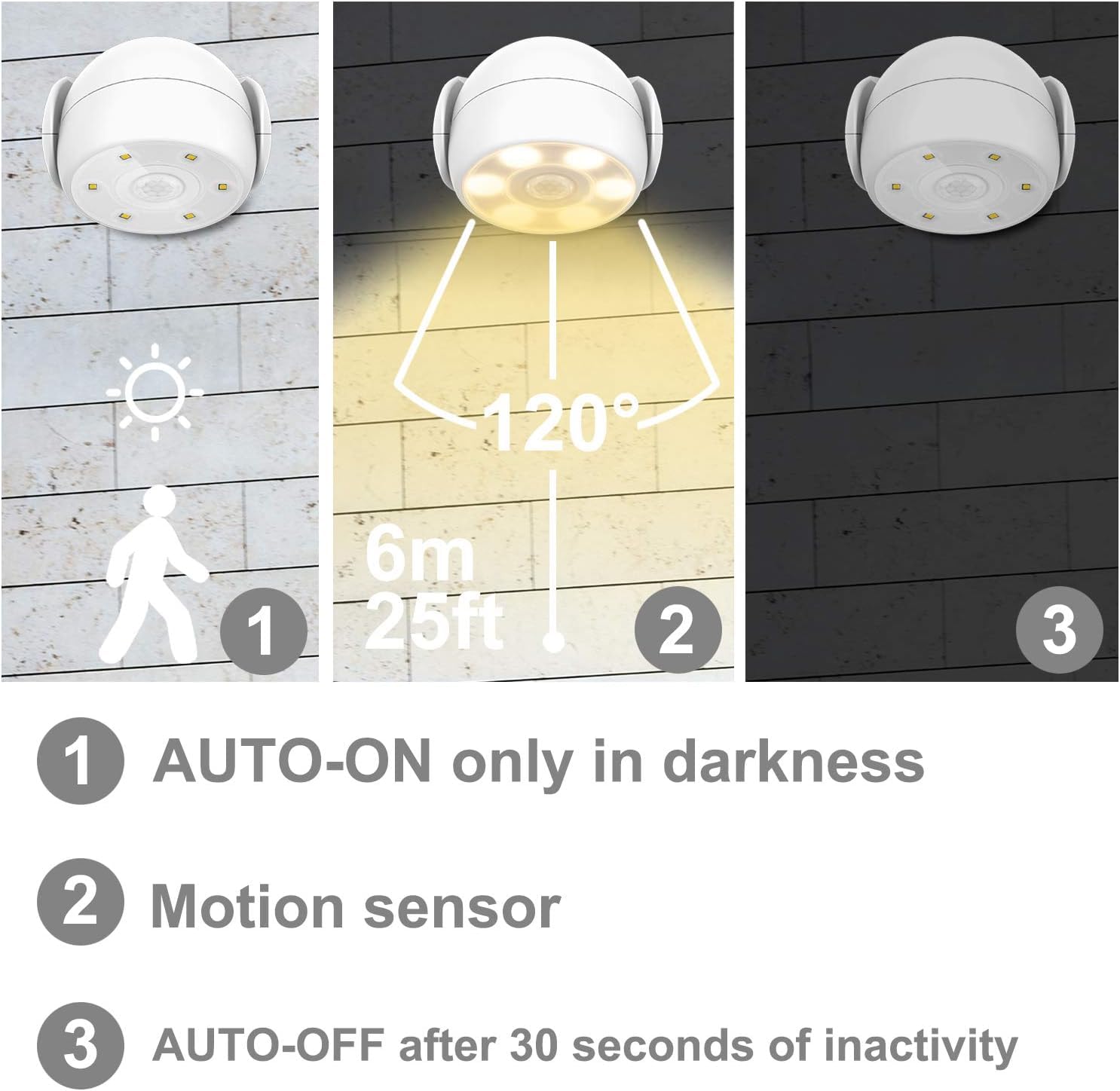 BIGLIGHT Battery Operated Motion Sensor Spotlight, 200 Lumens, Large, White, Model B1005M-W UK, Waterproof Indoor Outdoor Security Light