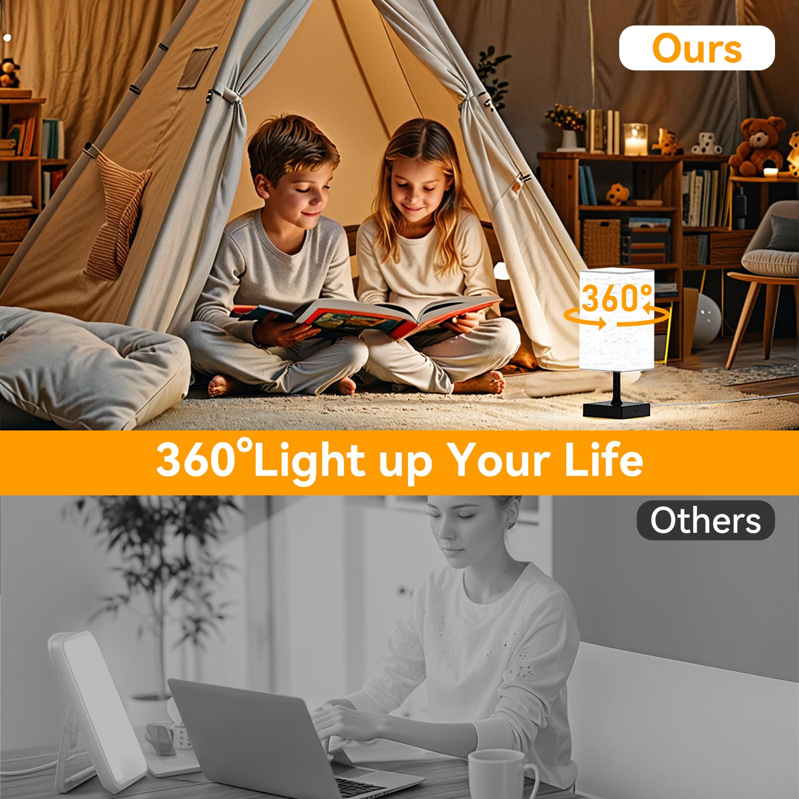 Cycluminor 10000 Lux Sunlight Lamp With 3 Color Temperatures, Adjustable Brightness,Timer & Memory Function,Daylight Lamp,Full S