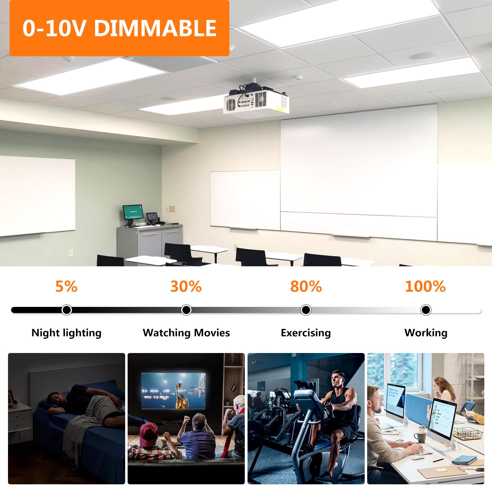 Mcacggo 4 Pack LED Flat Panel Light 2x4 FT, Dimmable 30W-50W, 5000K-3000K, ETL Listed, White