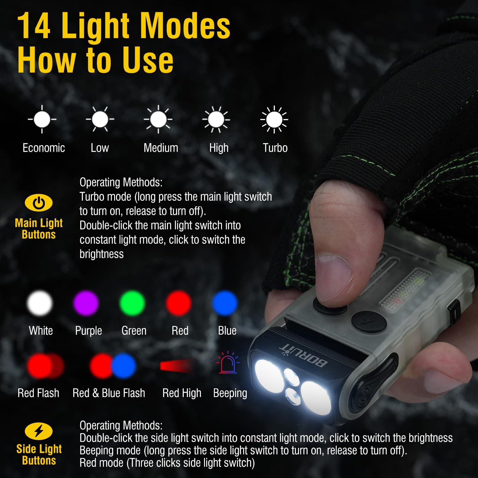 BORUIT V20 Flashlight, 1000 LM Super Bright, USB C Rechargeable, 180° Head Swivels, Red Light Version, White, with Clip and Keychain