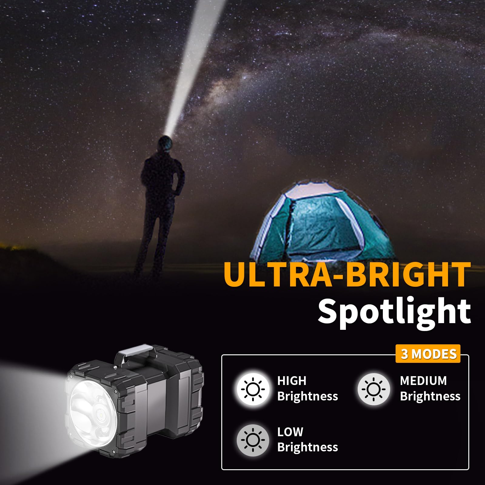 LETOUR LED Spotlight Flashlight, Rechargeable 200000L 10000mAh, 3+4 Light Modes, Waterproof, Black, Model LT-W846, XXX-Large