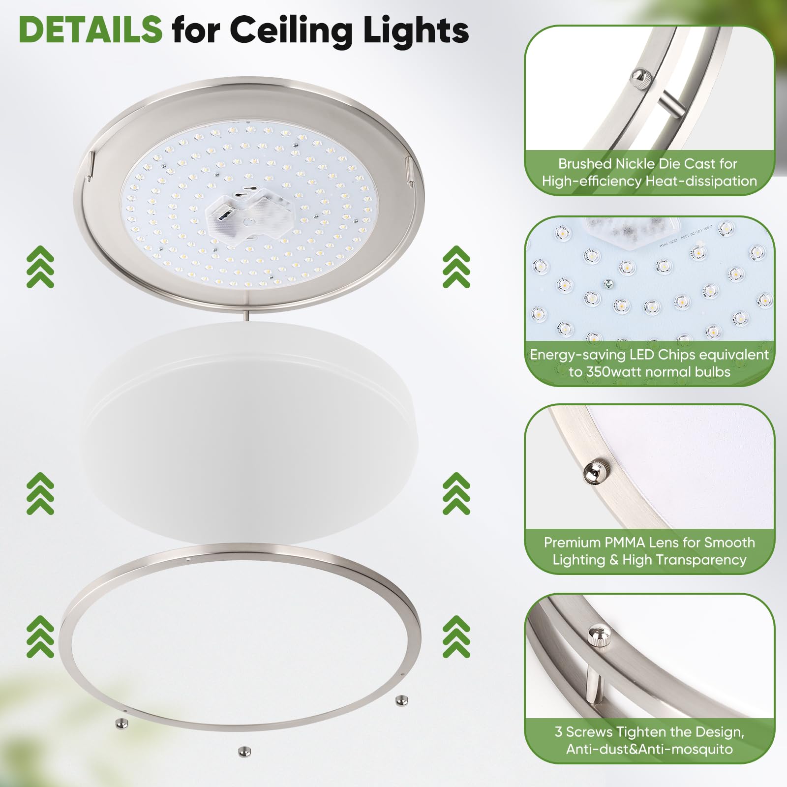 Tobusa 18Inch Led Flush Mount Ceiling Light, 50W 5600Lm Bright Dimmable Led Ceiling Light Fixture, 2700K-6500K Adjusted, Modern