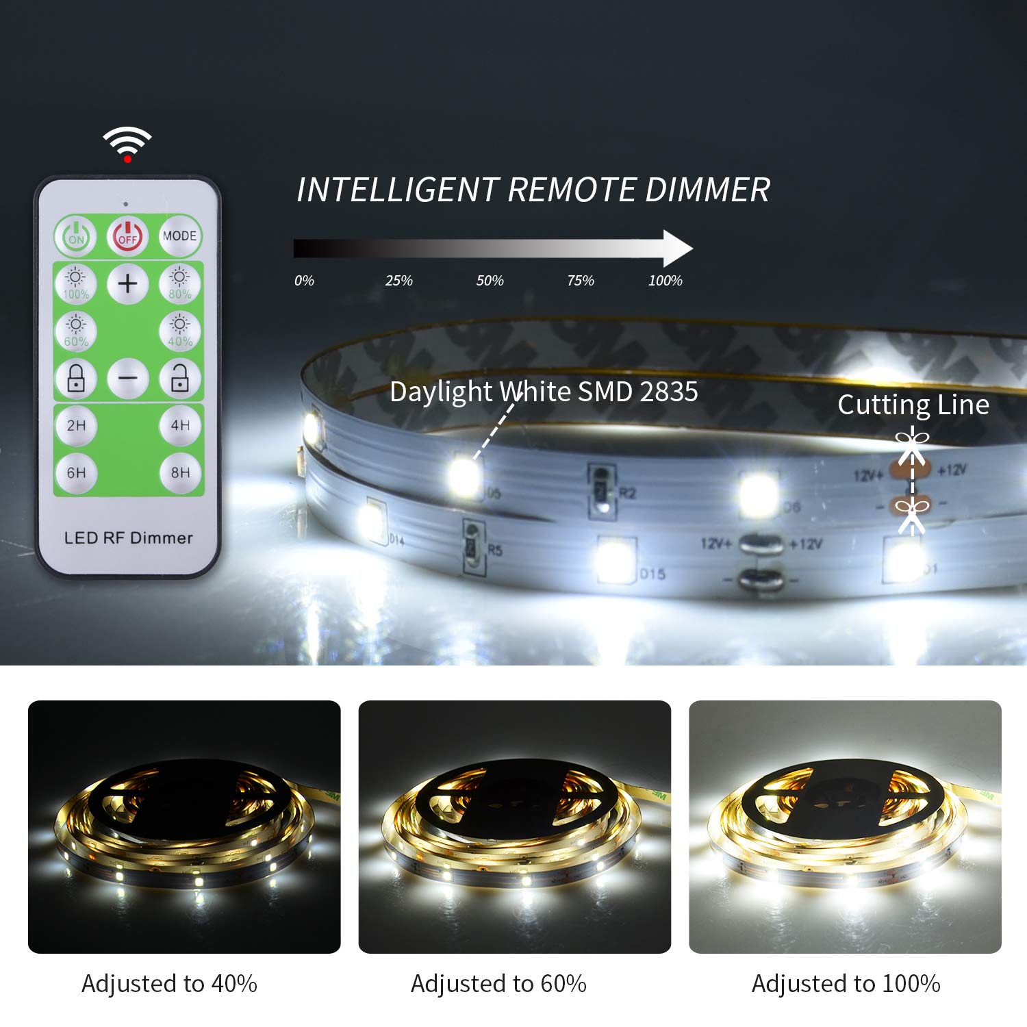 ollrieu LED Strip Lights 50ft Dimmable 6000K Flexible Lighting 450 LEDs White Plastic Model OL00102-01-US