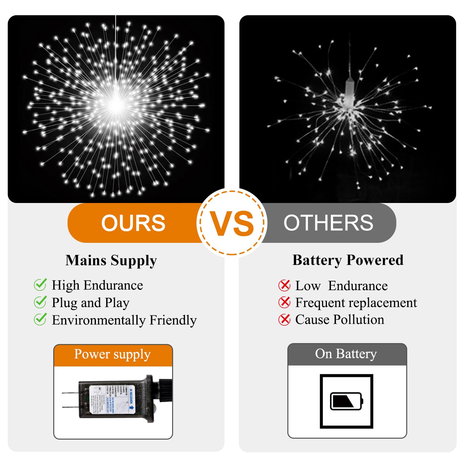DoonDar 1000 LED Firework Lights, Waterproof Twinkle Light, 8 Modes, Indoor/Outdoor Decor, Cool White, Model YMD-TSYHDCW002
