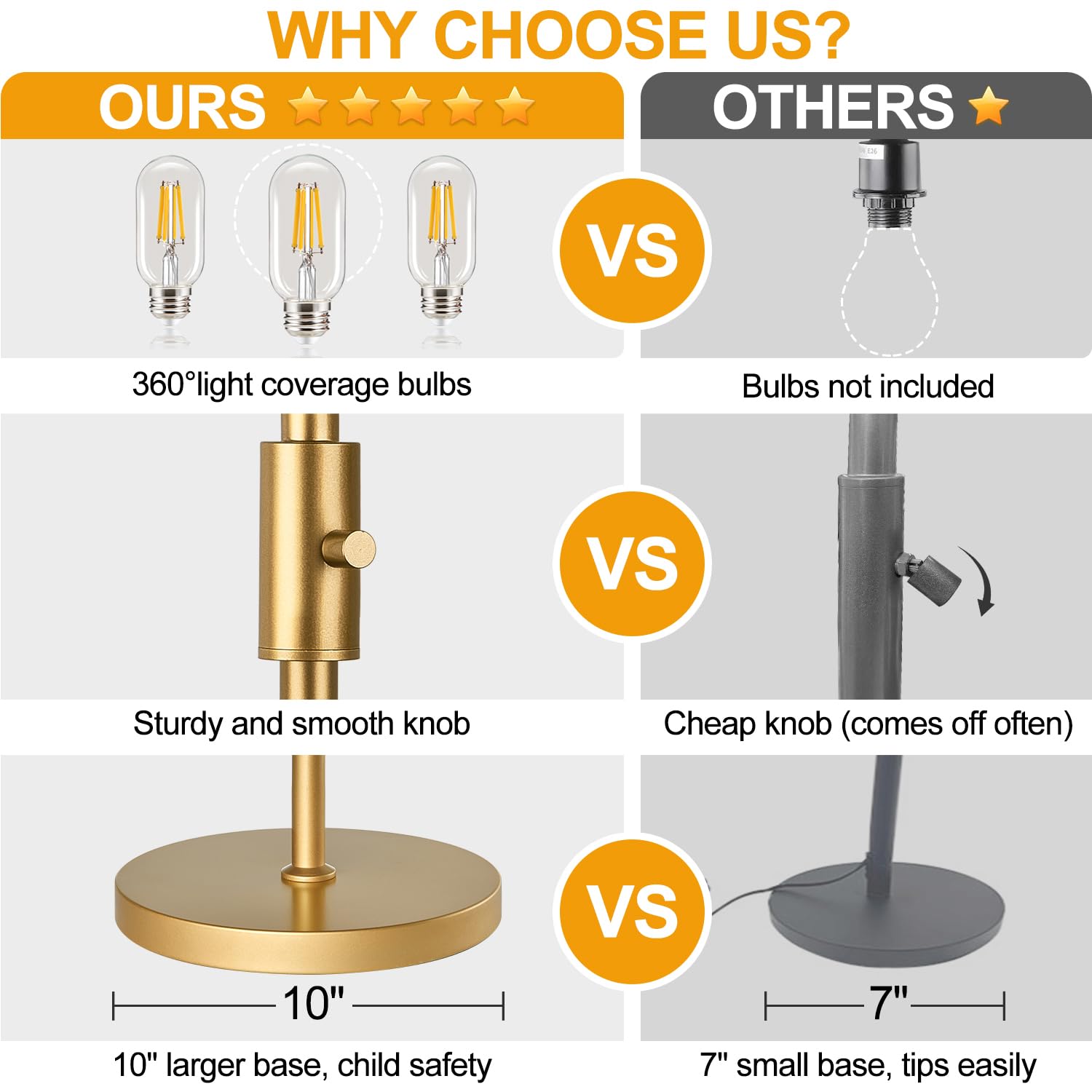 Torondo Dimmable Floor Lamp, Gold Metal, 68 inches, Model FL1908, Industrial Design, 800 Lumens, Teardrop Cage Head