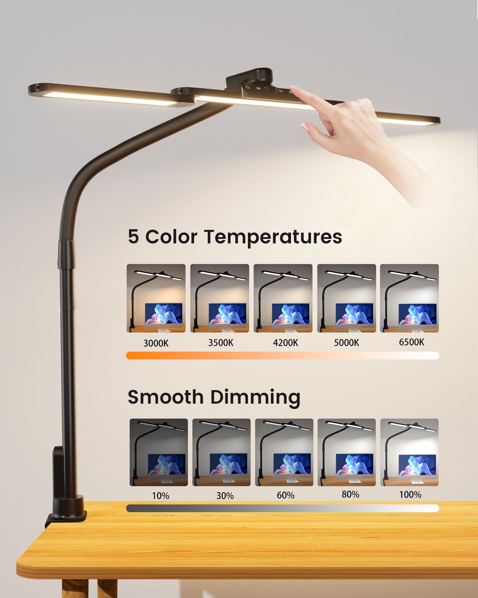 Superdanny Led Desk Lamp For Home Office With Usb Charging Port