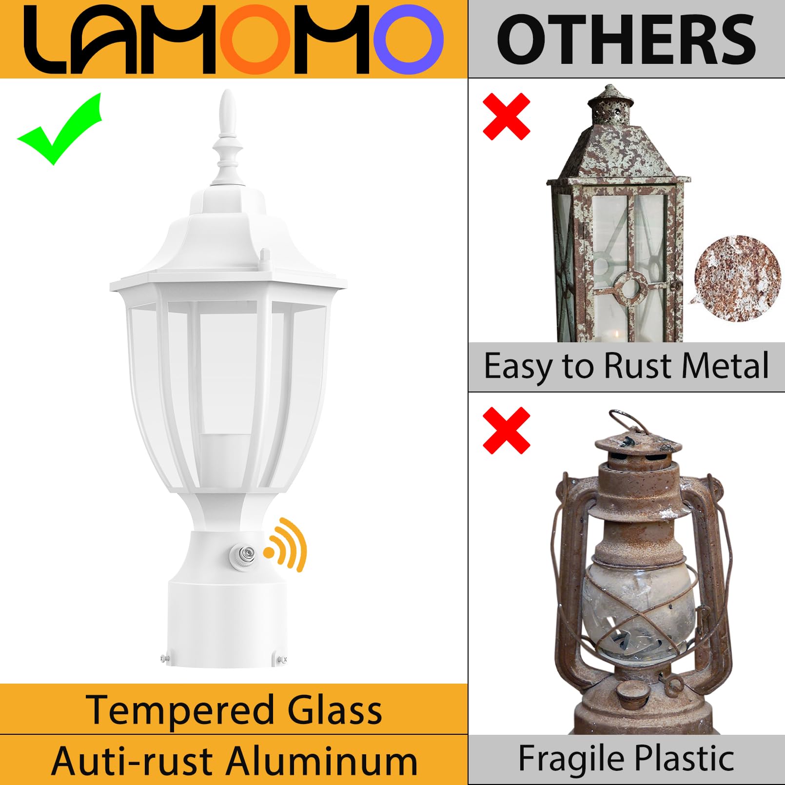 Lamomo Dusk to Dawn Outdoor Post Light, Waterproof Aluminum Lamp Fixture, White, 1-Pack for Yard, Patio, Garden