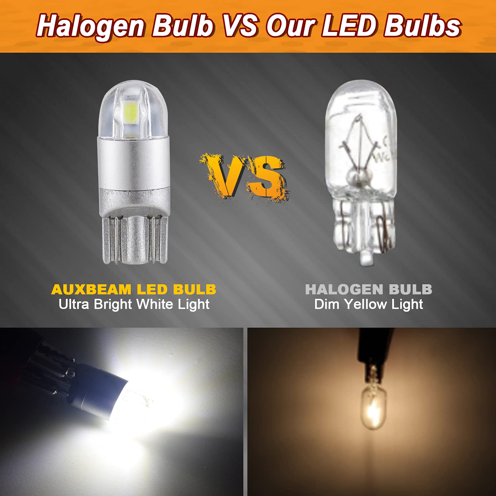 Auxbeam 194 Led Bulbs White, Super Bright 168 T10 W5W 2825 Light Bulbs 6000K 3030 Chips Replacement Bulb For License Plate Light