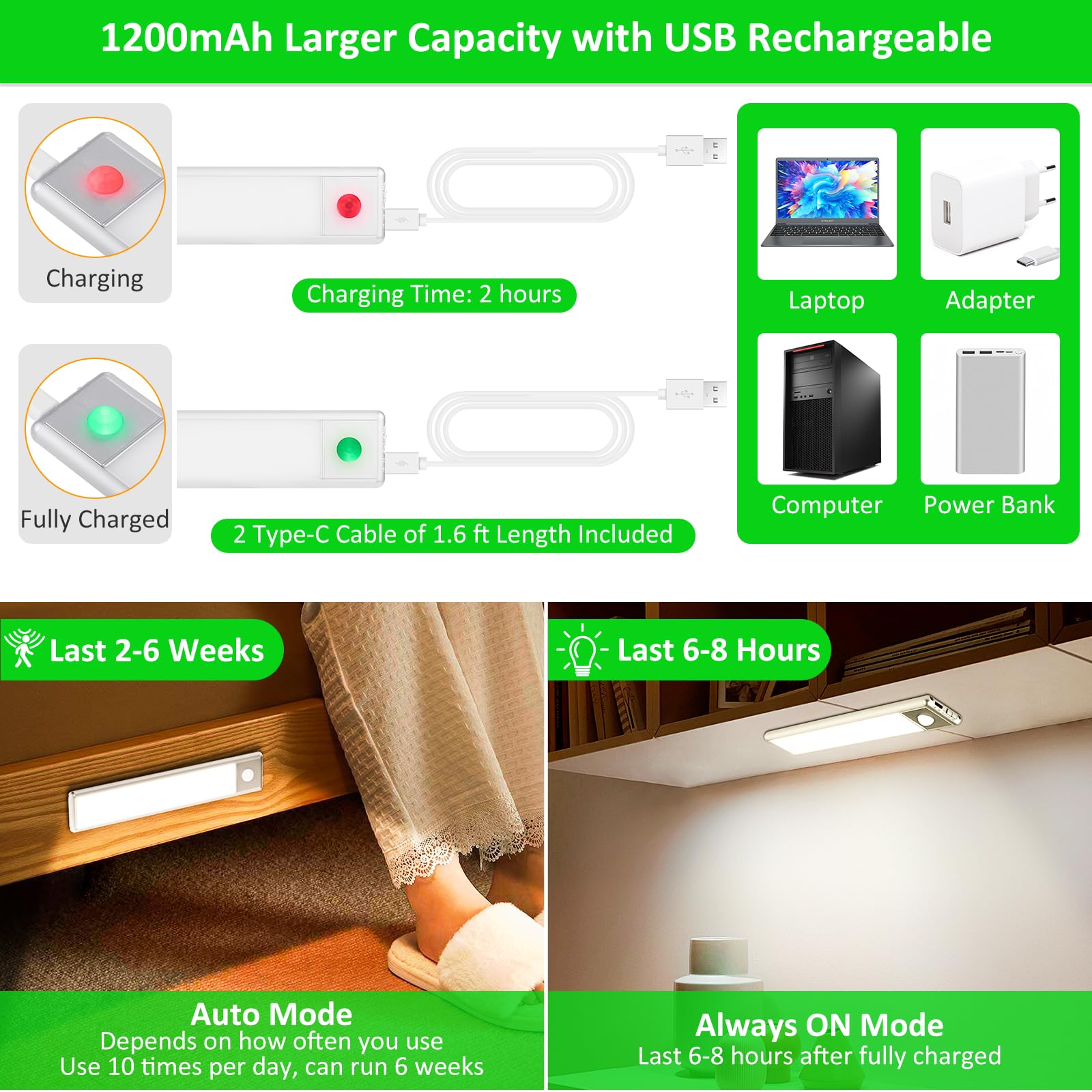 YLXS Motion Sensor Under Cabinet Lights, 30 LED, Magnetic, Rechargeable, 8 inch, Neutral White, Model T081, 2-Pack