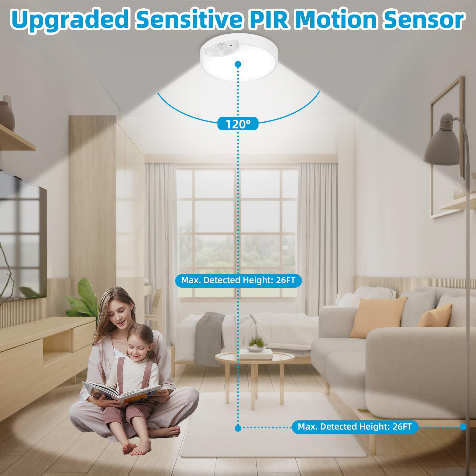 2-Pack Rechargeable Battery Operated Motion Sensor Ceiling Light With Usb Charging Cable, 3500K/4500K/6500K, Wireless Dimmable O