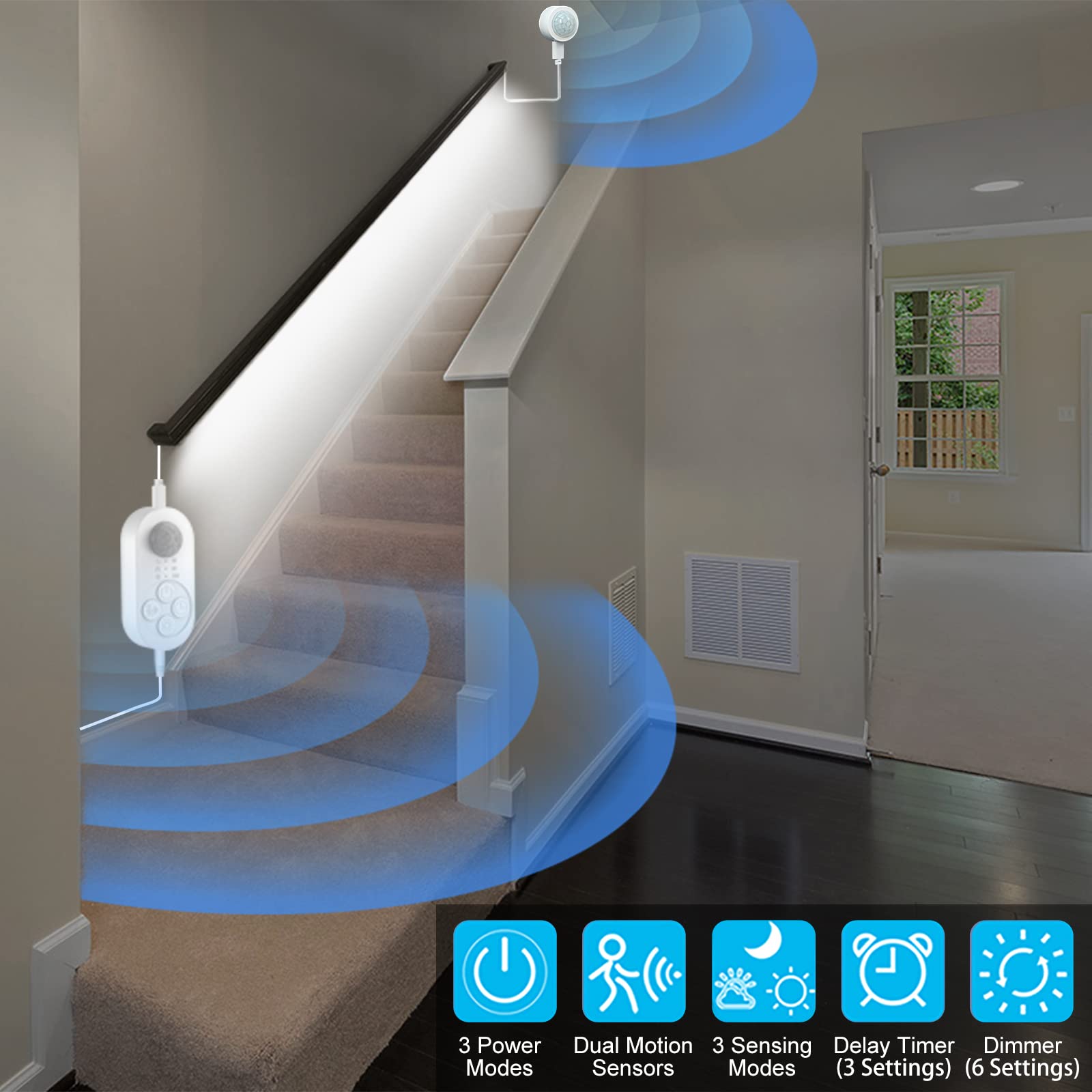 orgaror Dual Motion Sensor Light Strip, 16.4FT, Cold White 6000K, Plastic, Model SL5MD01, Plug-in with Dimmer & Delay Timer