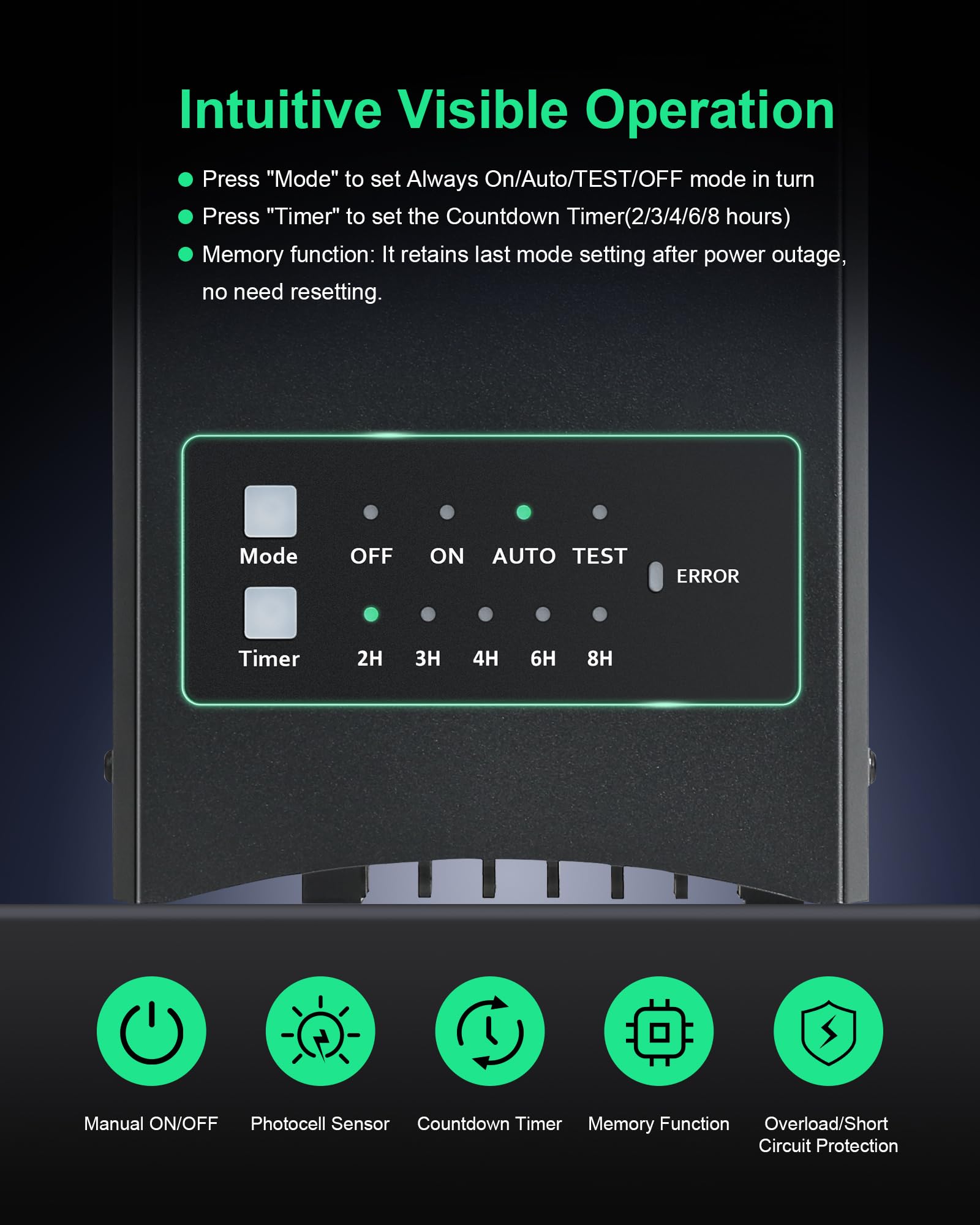 TREEWELL 300W Low Voltage Landscape Transformer with Photocell Sensor & Timer, Weatherproof for Outdoor Lighting