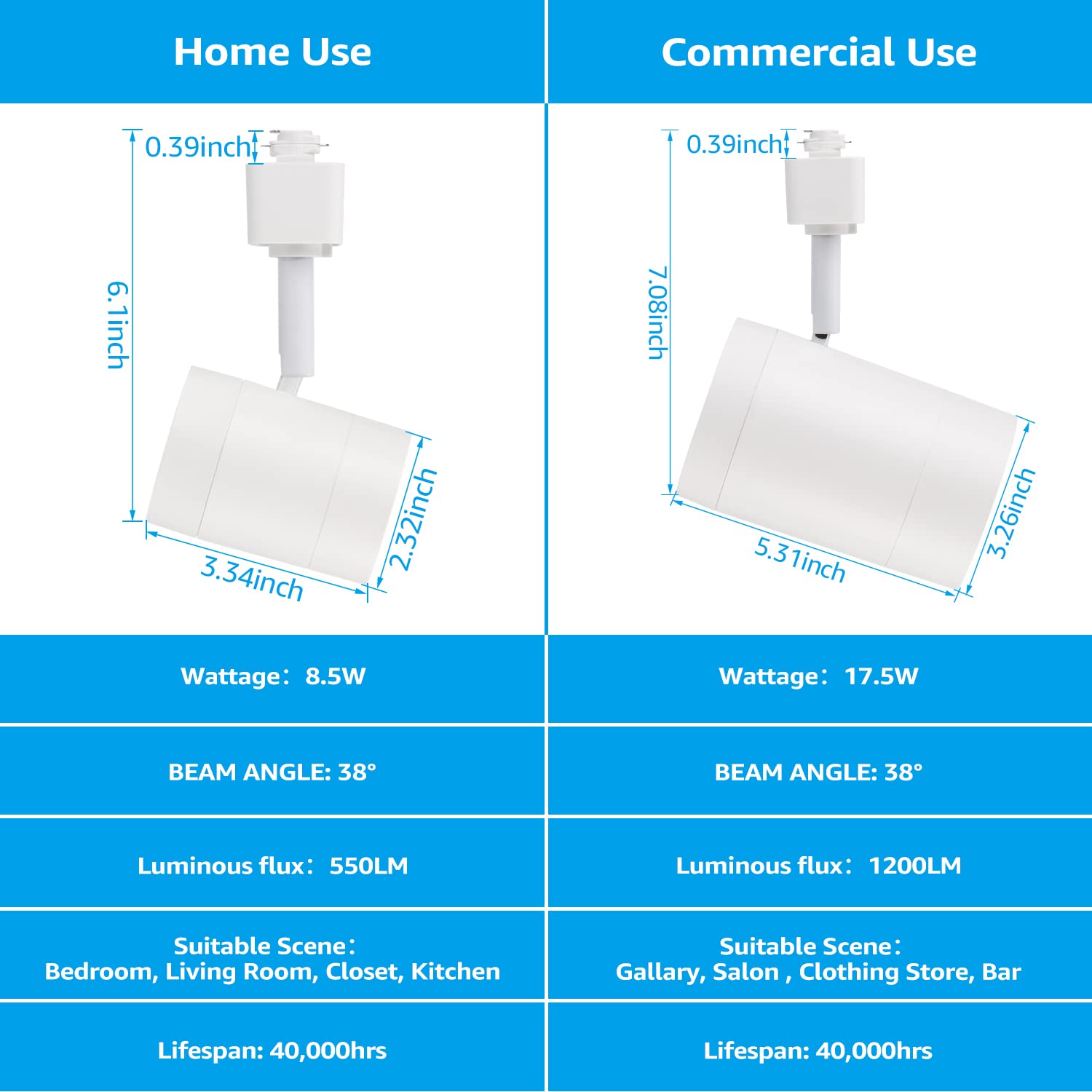 LEONLITE LED Track Lighting Heads, 17.5W, Dimmable, 1200LM, 3000K Warm White, 7.08 Inch, Model DBTL-D