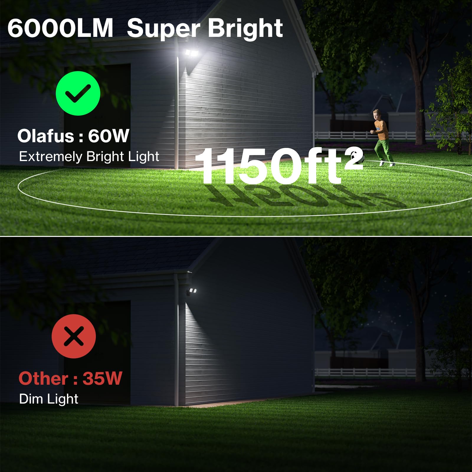 Olafus 60W Plug in Flood Lights Dusk to Dawn Outdoor Lighting, IP65 Waterproof LED Security Light with Remote Control, 6000LM, 6