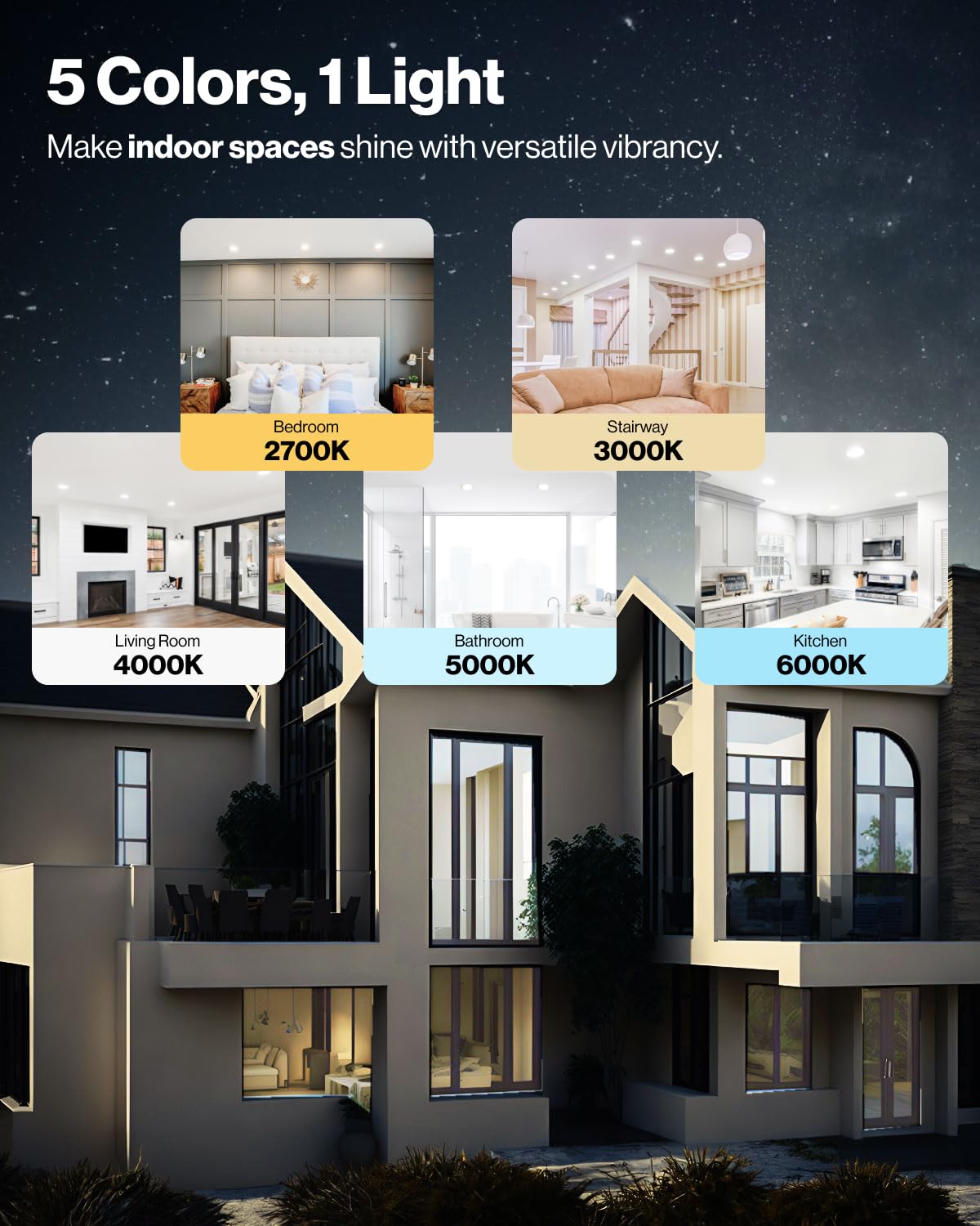 Sunco 20 Pack 4 Inch Led Recessed Lights, Canless Ceiling Light Slim, 650 Lm, 10W, Selectable Cct 2700K/3000K/4000K/5000K/6000K,