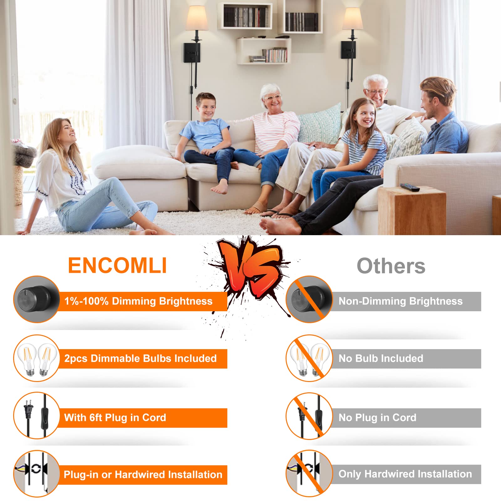 ENCOMLI Dimmable Wall Sconces Set of Two, White Fabric Shade, Plug-in, Black