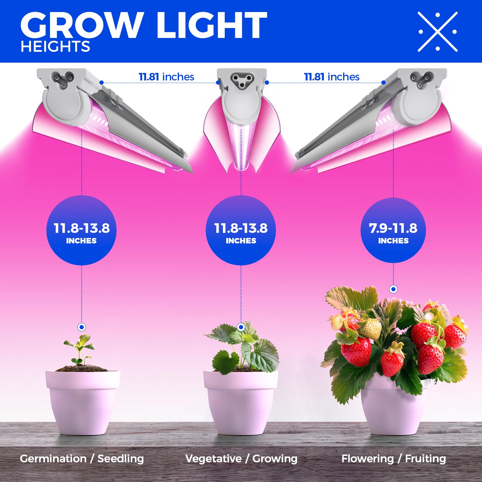 Barrina LED Grow Light Strip, Full Spectrum V-Shape, 4FT, 4-Pack, Aluminum, Pink, Model INWT80421265Ec
