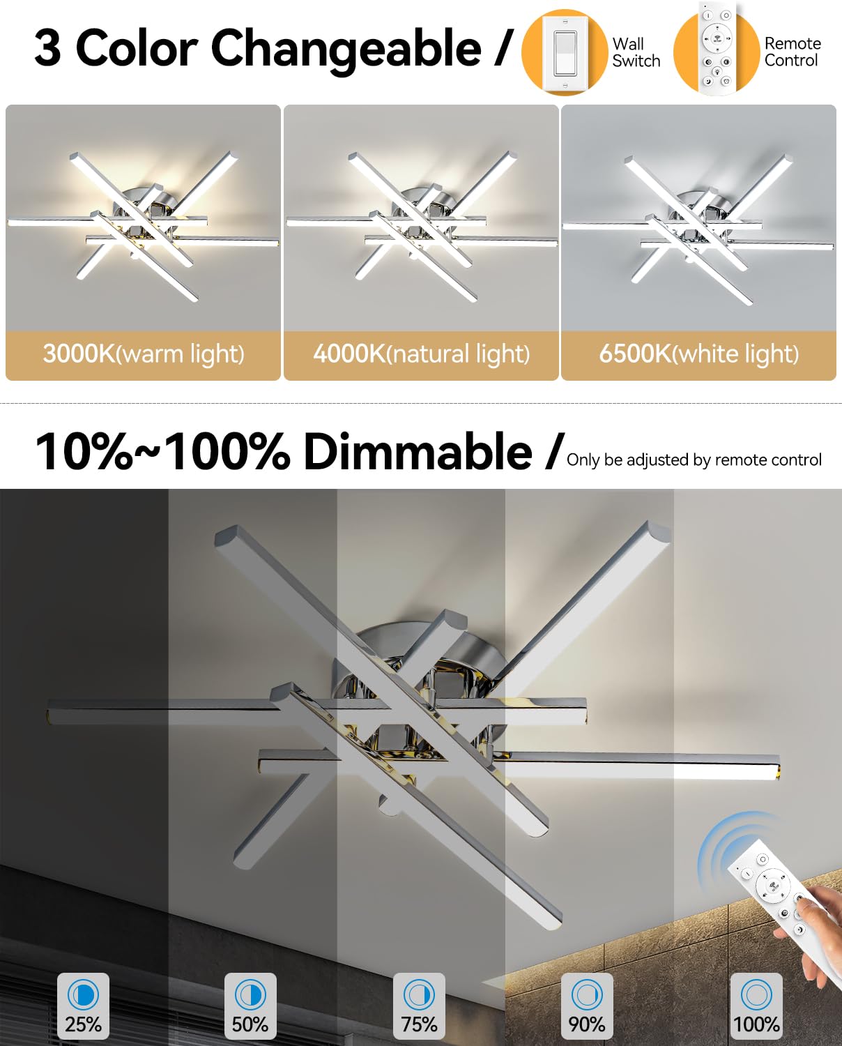 JFHTNFJ Modern Sputnik Ceiling Light Fixture 52w LED Dimmable with Remote Control Ceiling Lighting Black Flush Mount Chandelier